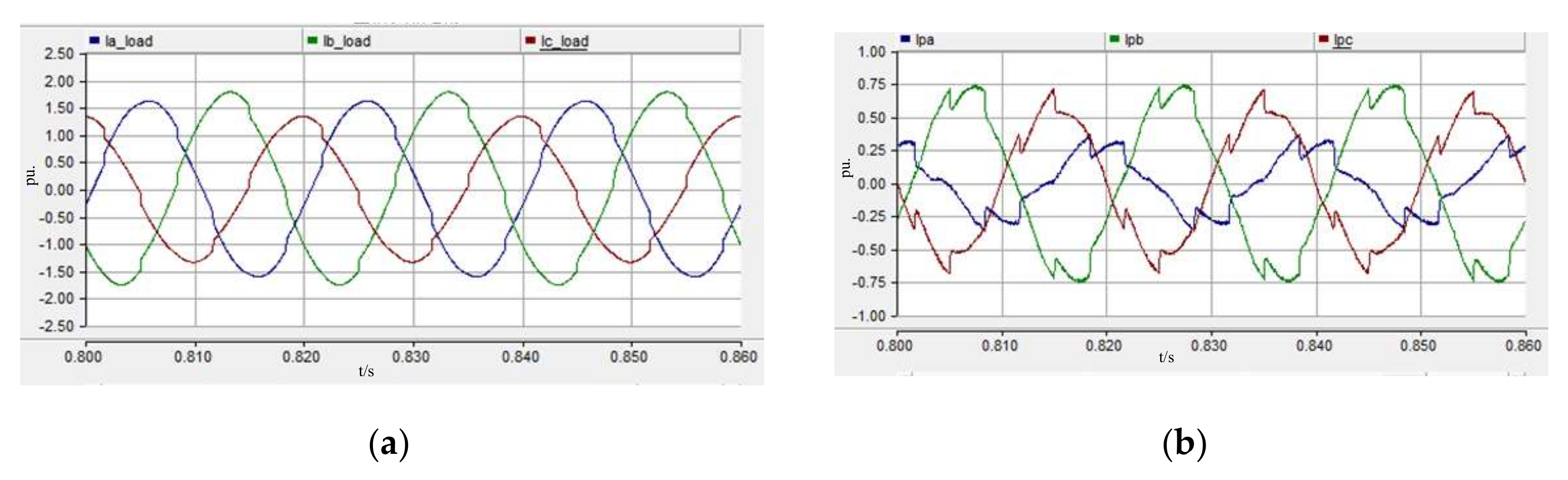 Energies 11 00923 g011a Energies 11 00923 g011a