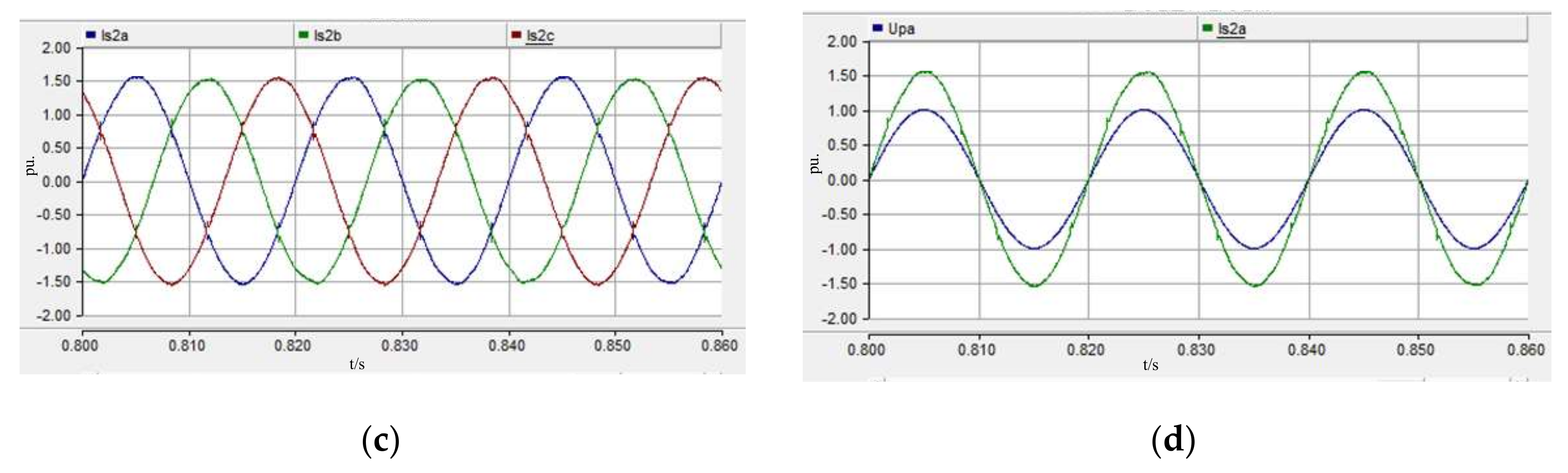 Energies 11 00923 g011b Energies 11 00923 g011b