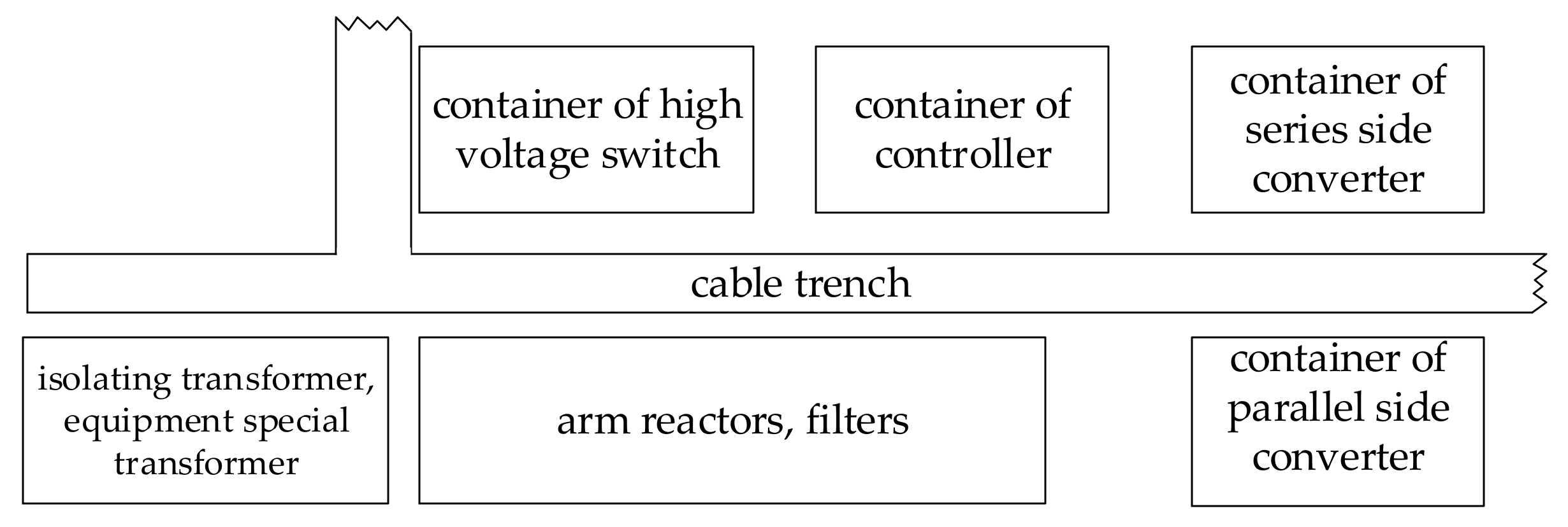 Energies 11 00923 g014 Energies 11 00923 g014