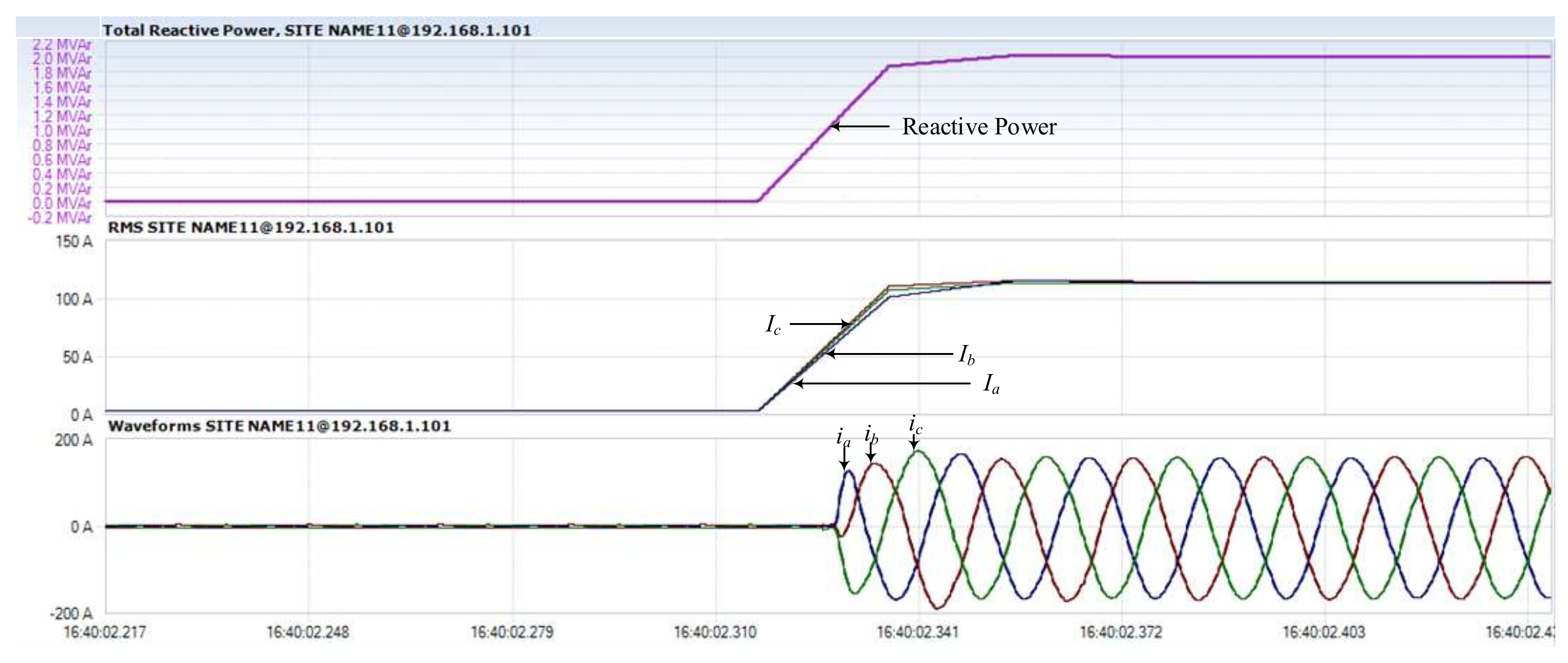 Energies 11 00923 g016 Energies 11 00923 g016
