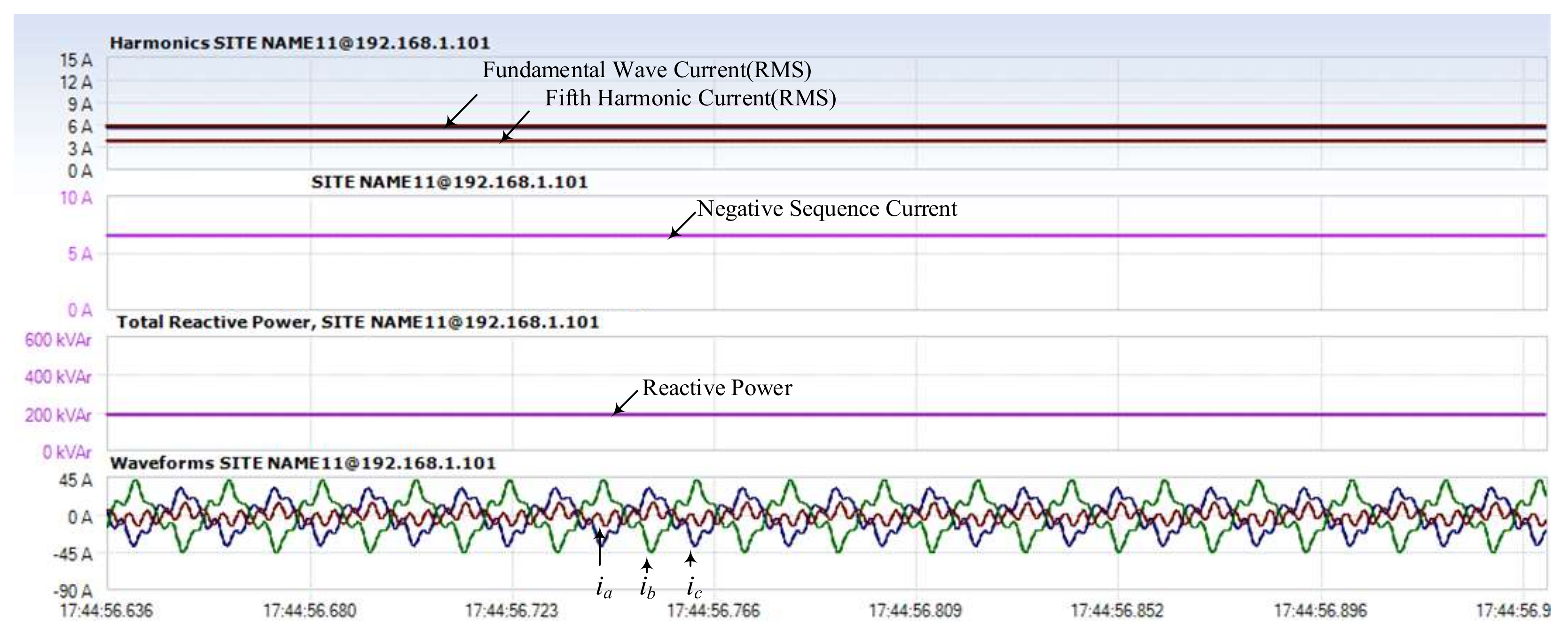 Energies 11 00923 g017 Energies 11 00923 g017