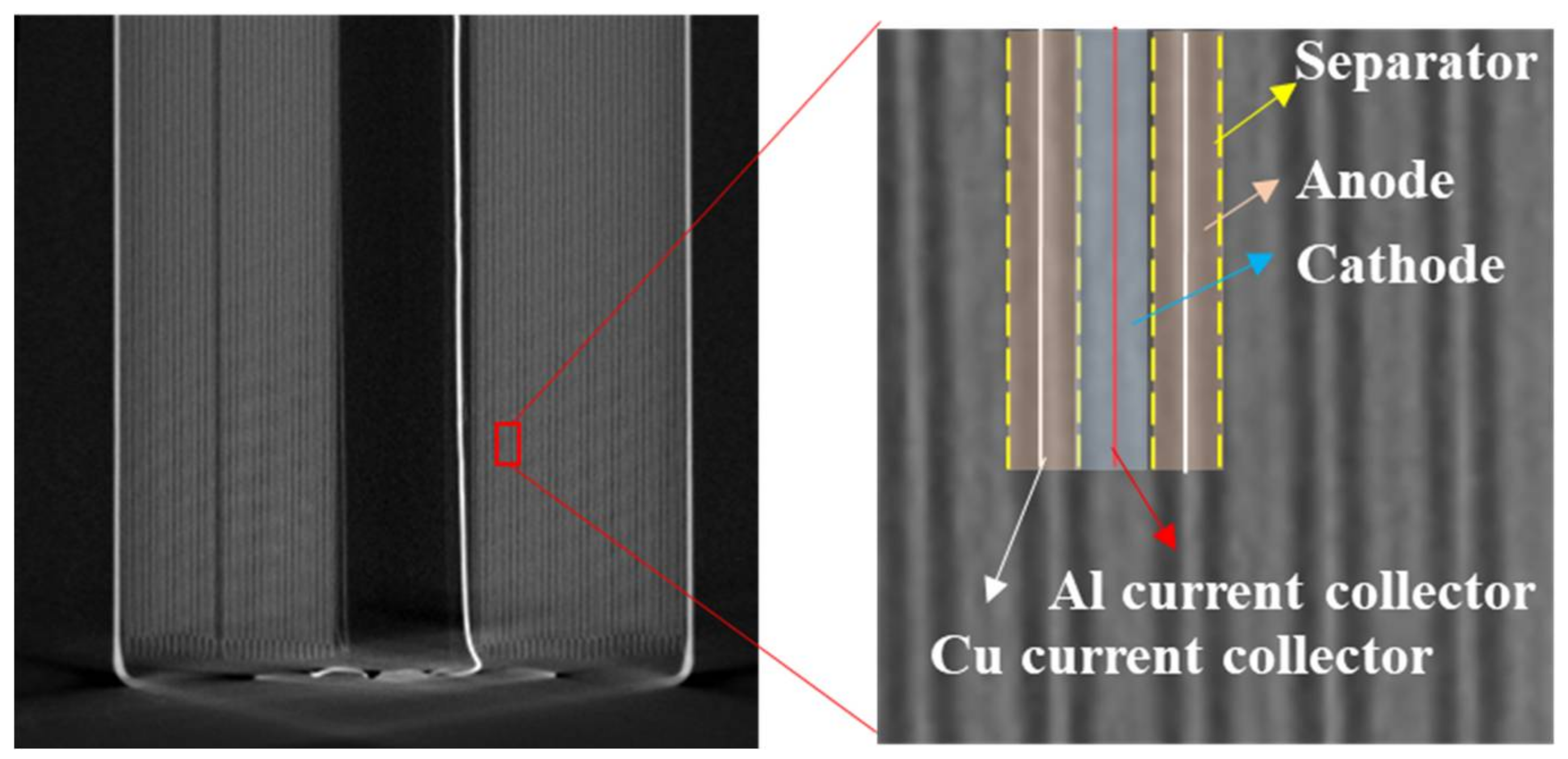 Energies 11 00925 g007