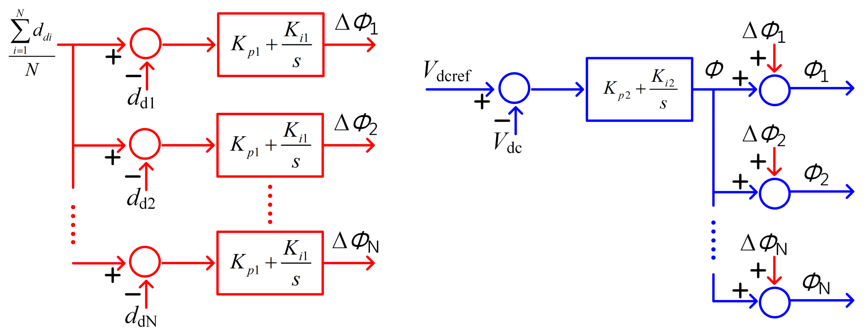 Energies 11 00928 g003 550
