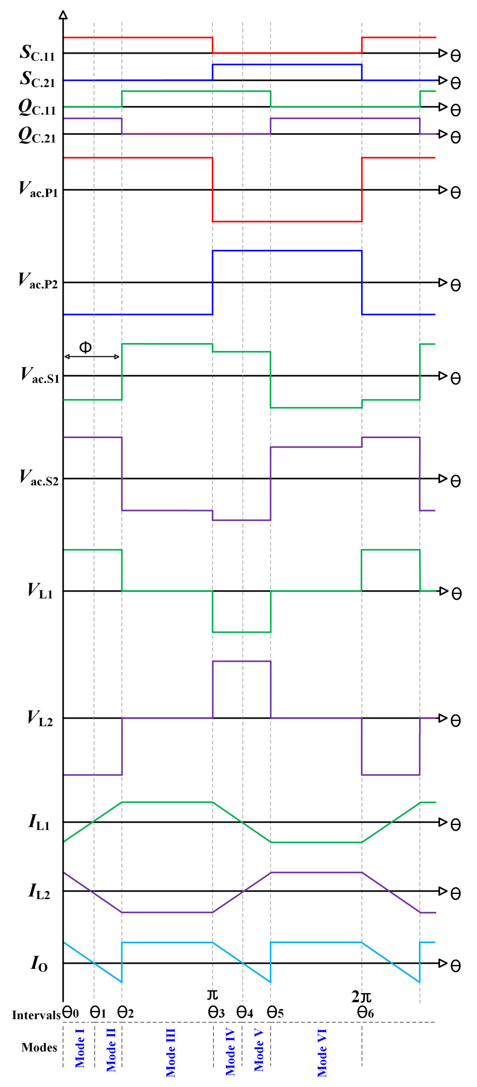 Energies 11 00928 g008 550