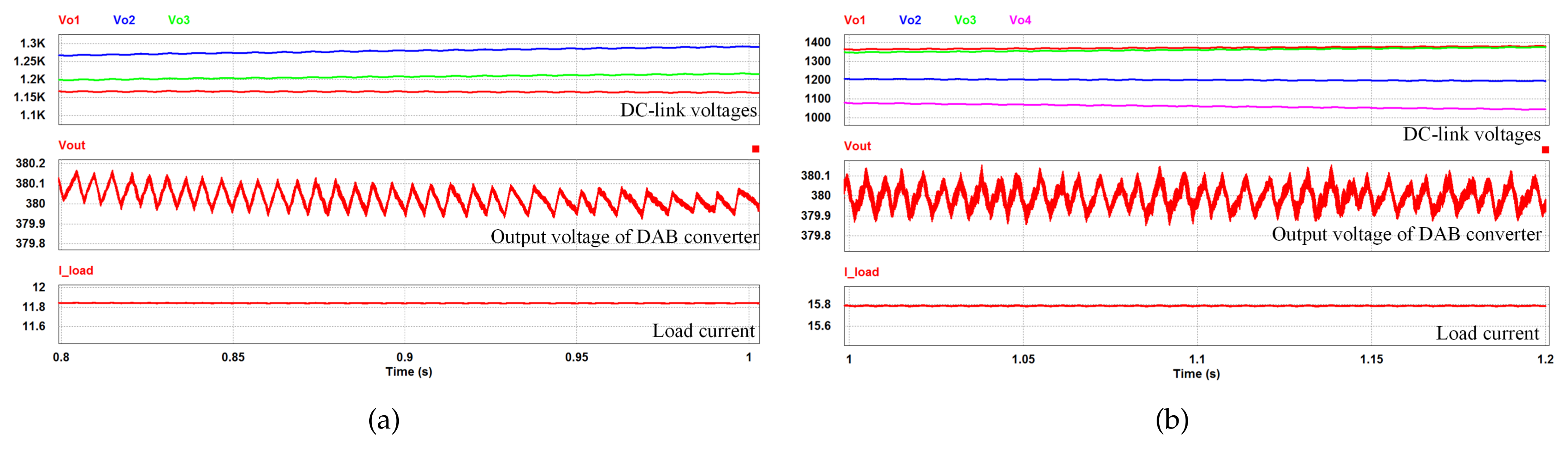 Energies 11 00928 g013 550