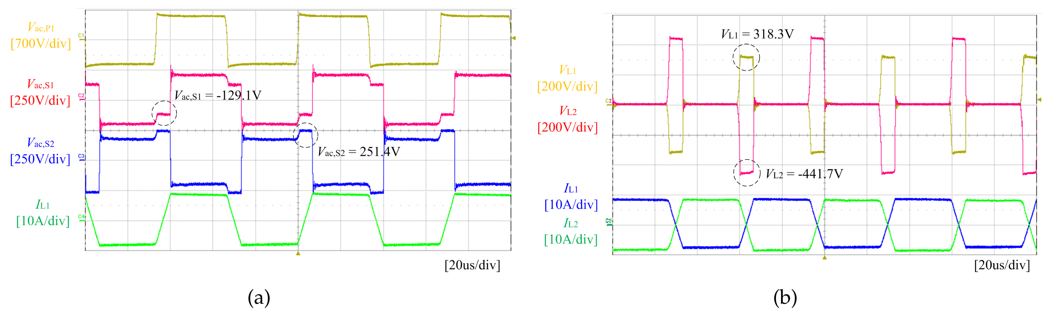 Energies 11 00928 g016 550