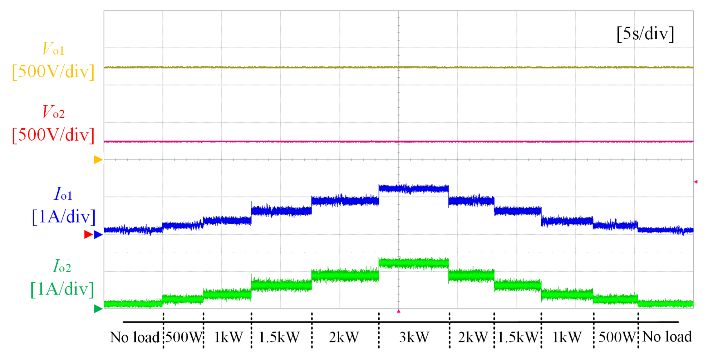 Energies 11 00928 g017 550