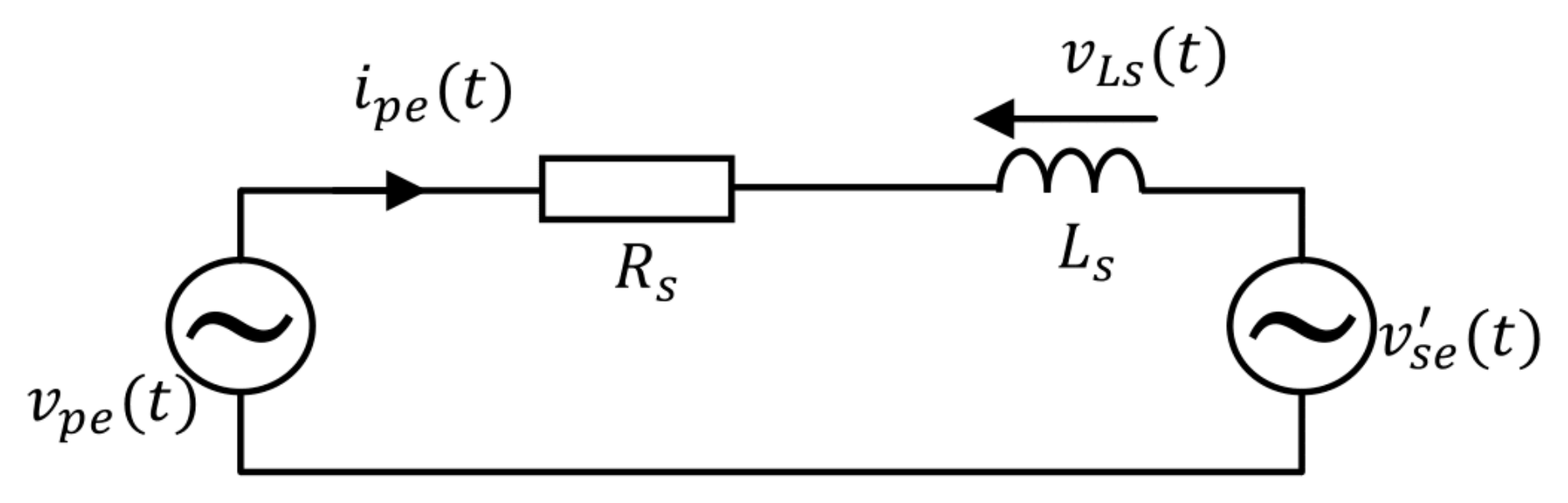 Energies 11 00931 g002 550