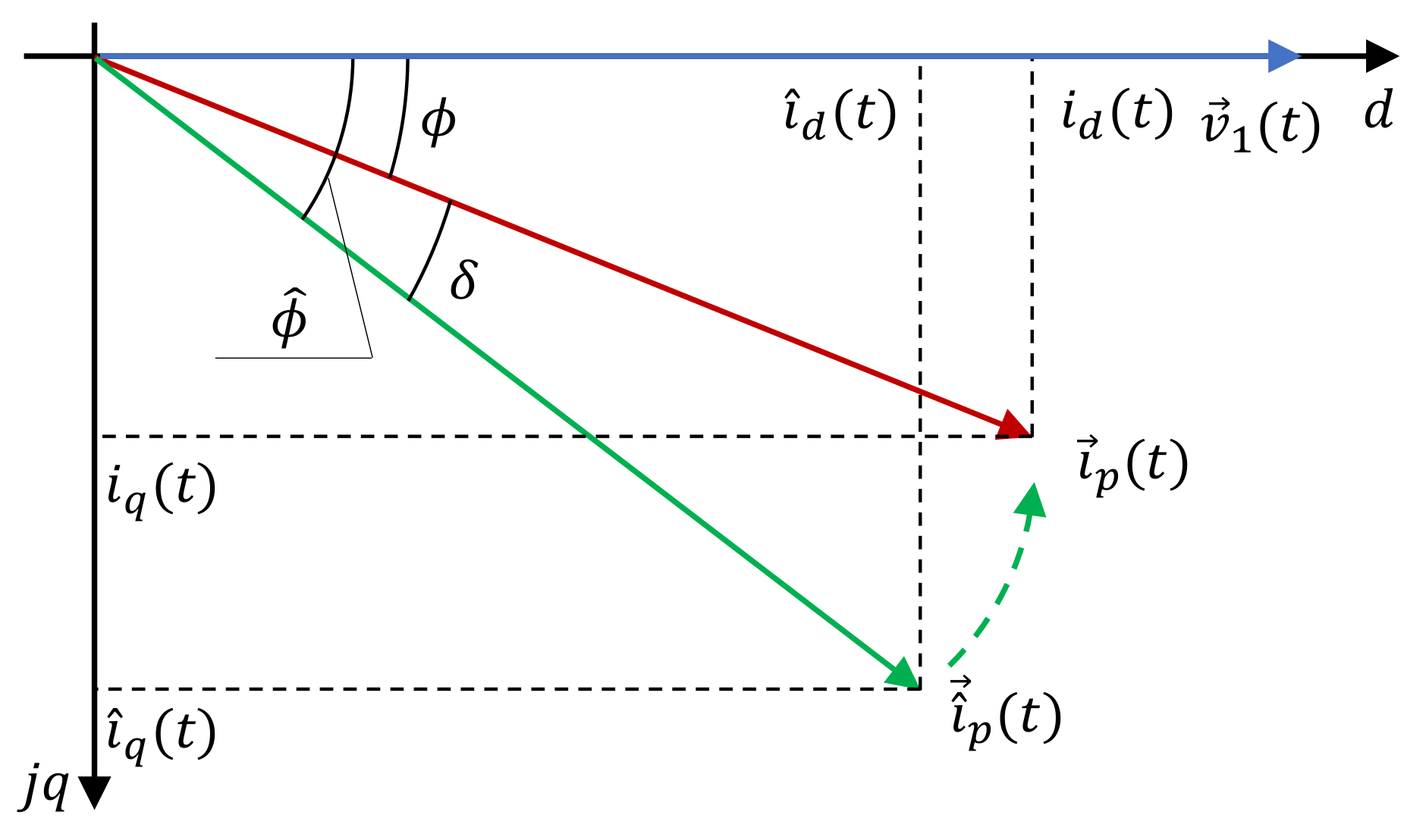 Energies 11 00931 g005 550