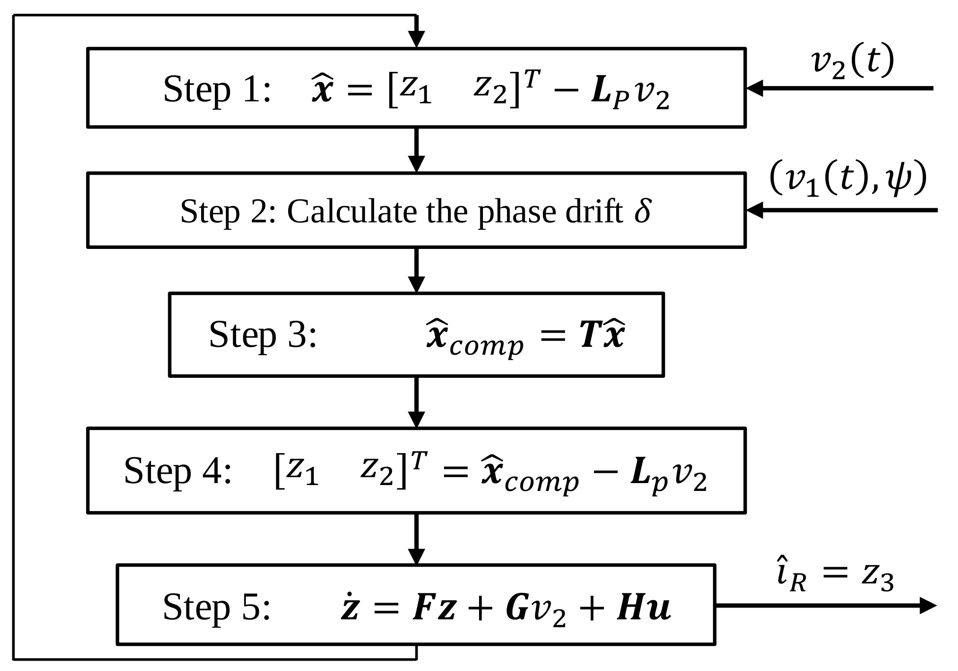 Energies 11 00931 g006 550