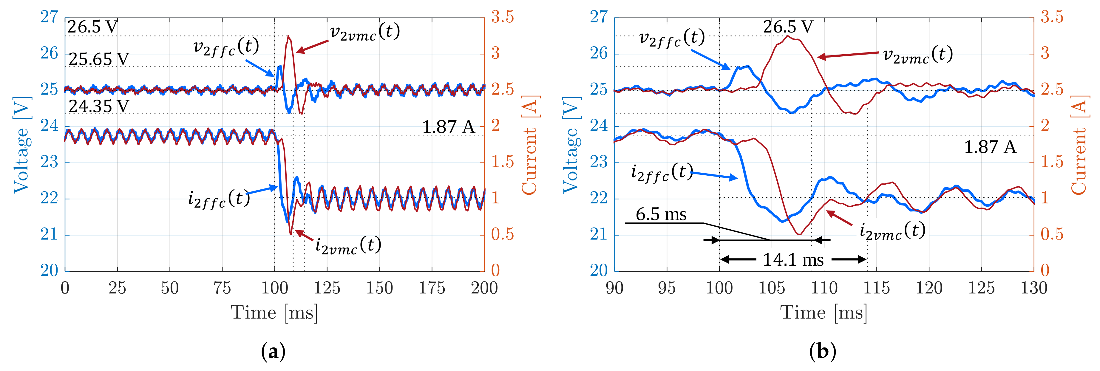 Energies 11 00931 g014 550