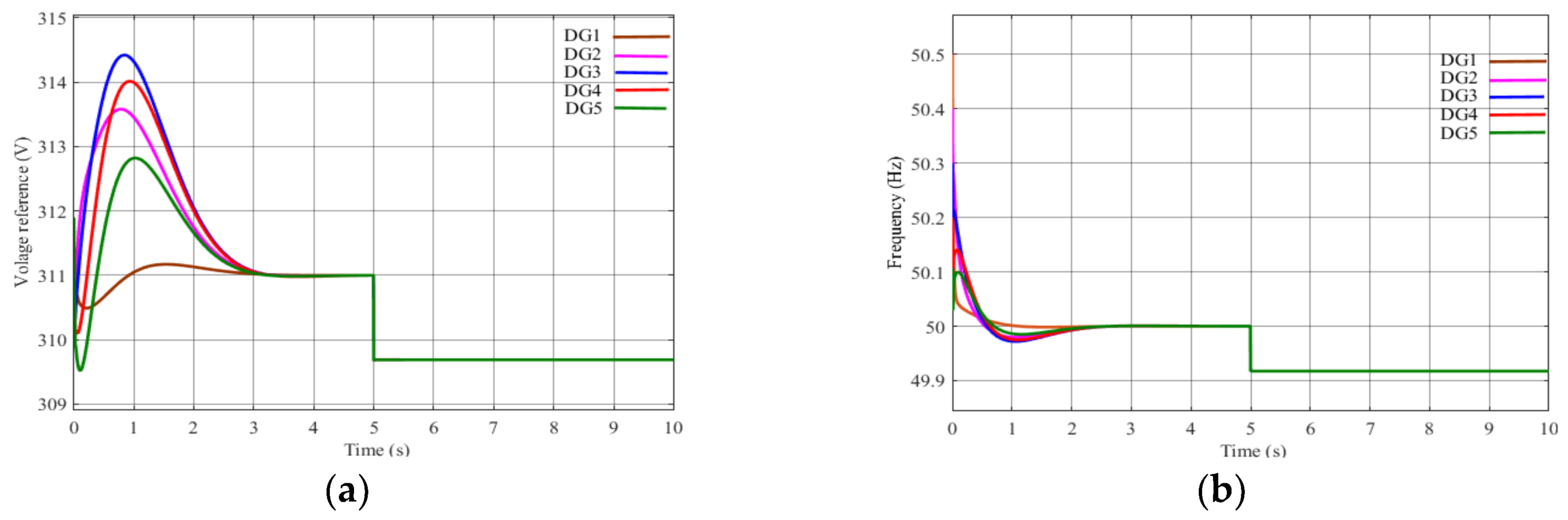 Energies 11 00932 g005