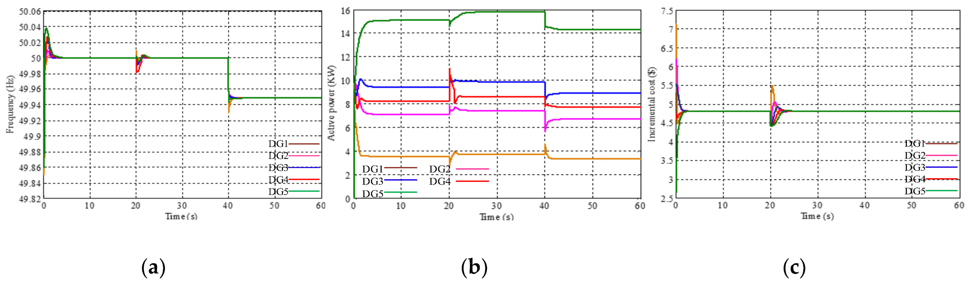 Energies 11 00932 g009