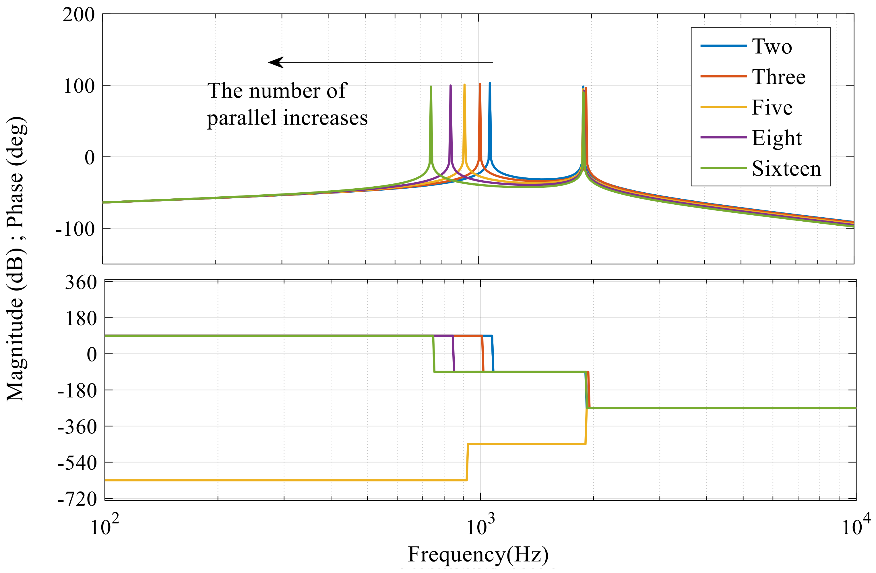 Energies 11 00938 g003