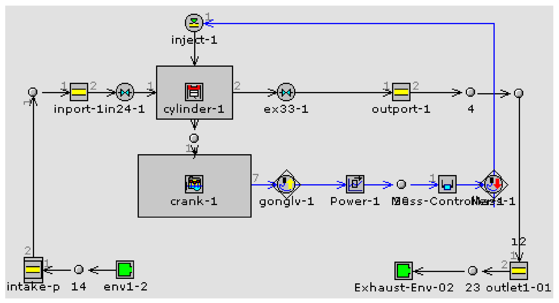 Energies 11 00940 g005