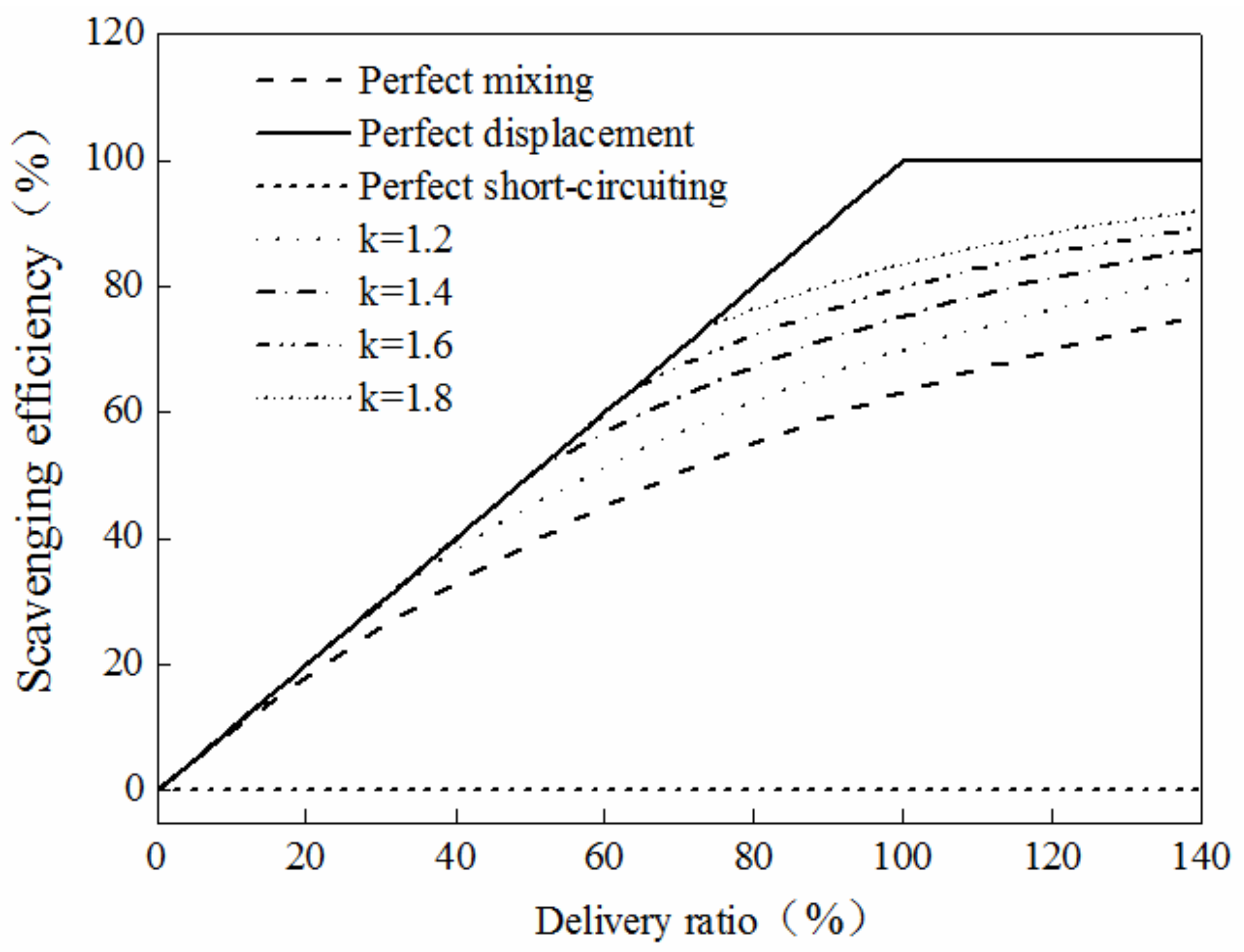 Energies 11 00940 g006