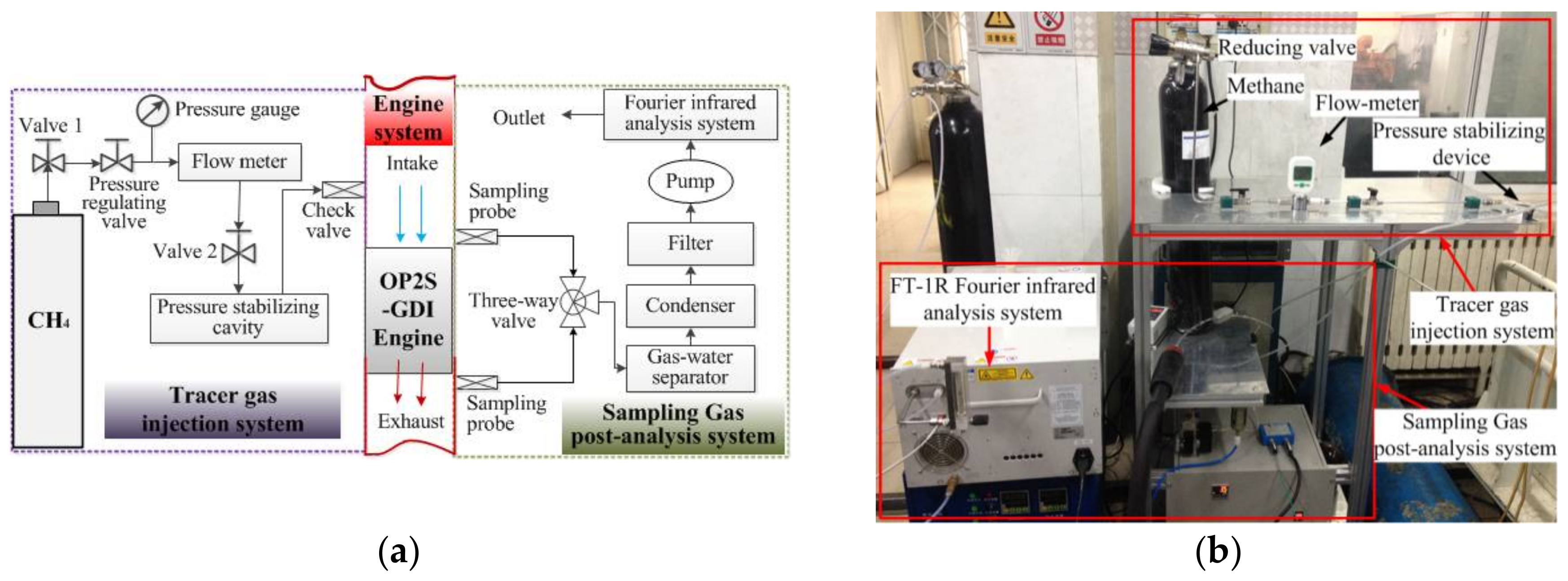 Energies 11 00940 g007
