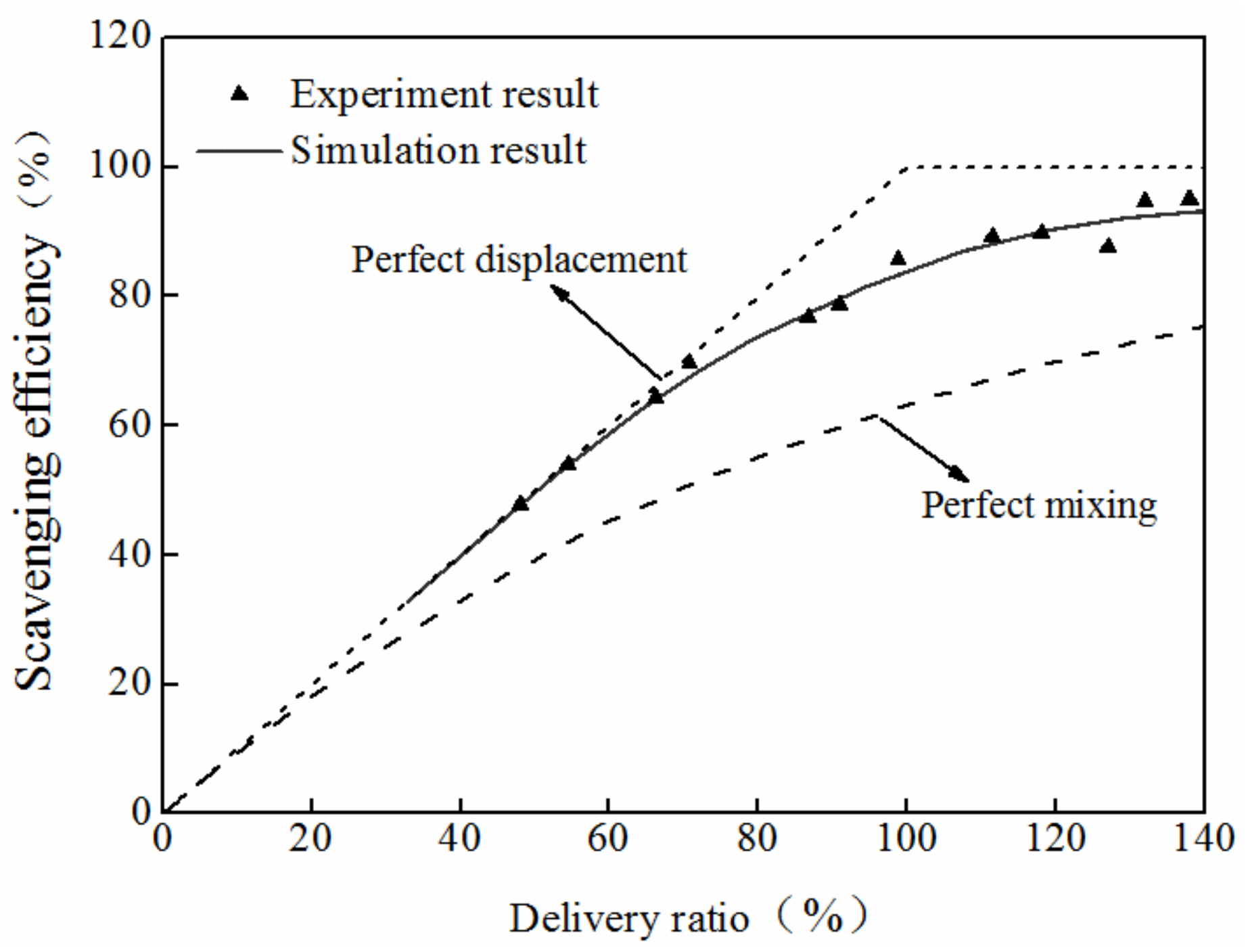 Energies 11 00940 g008