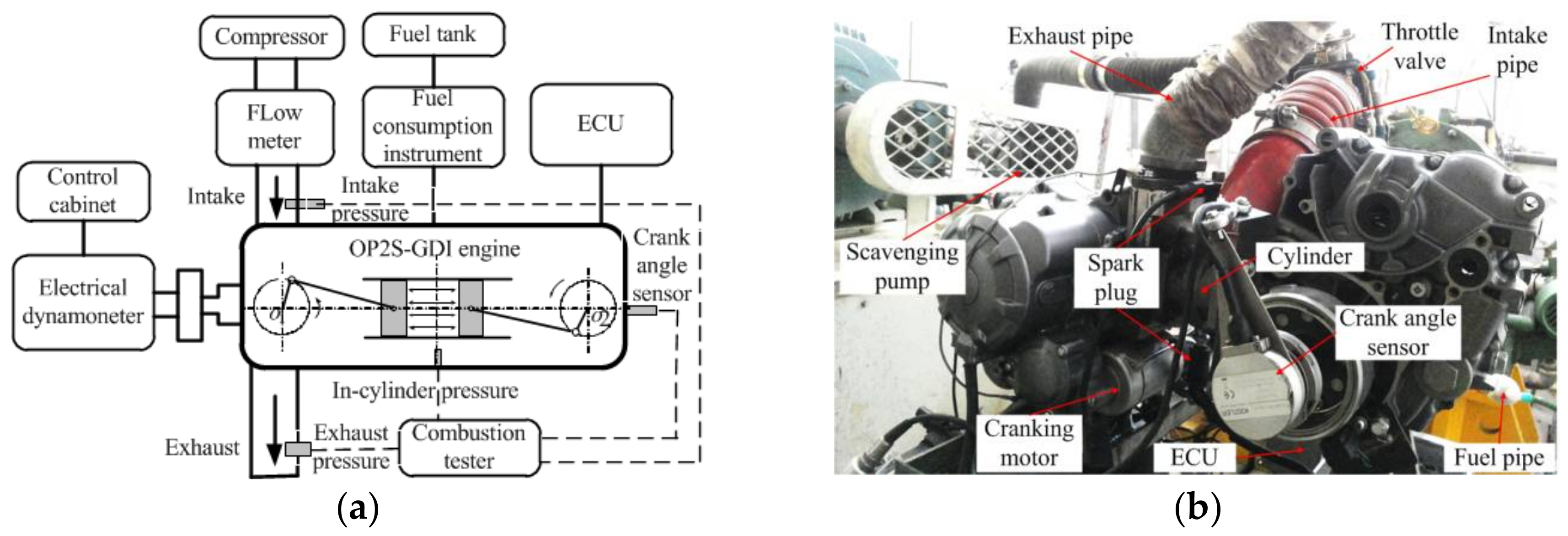Energies 11 00940 g009