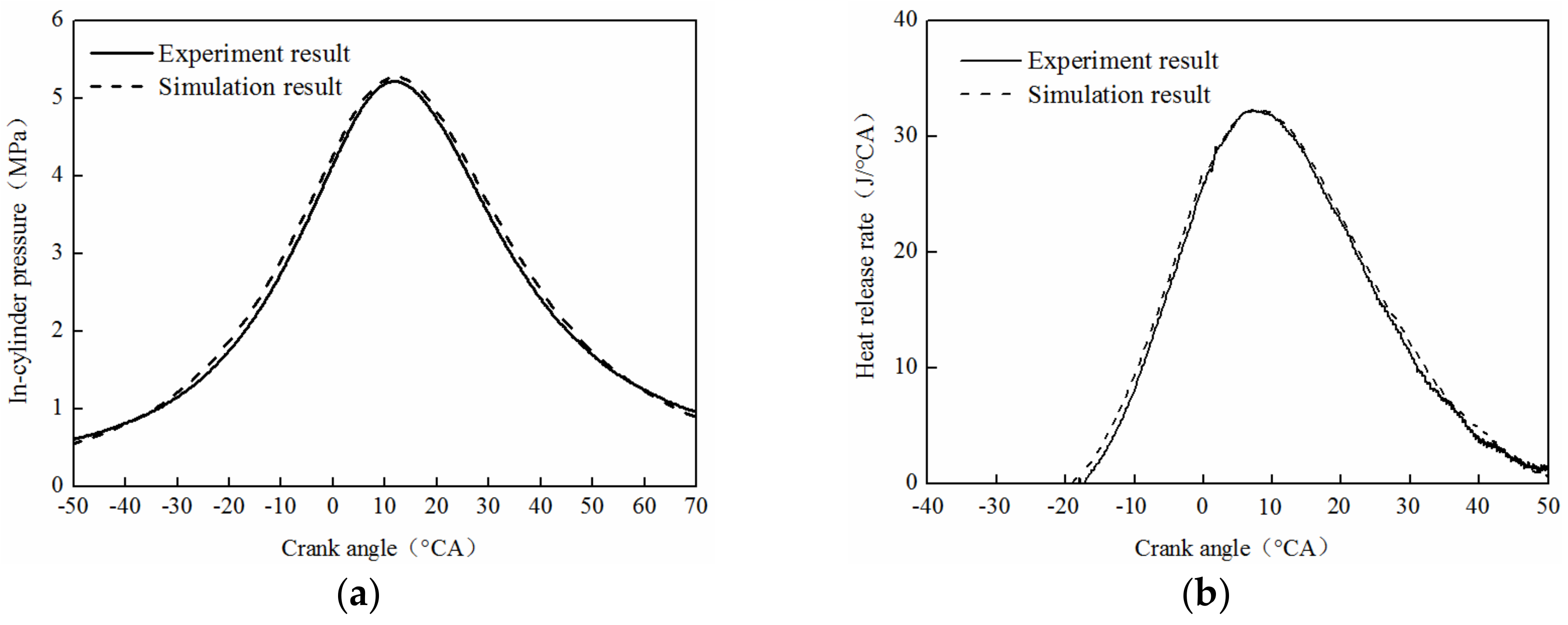 Energies 11 00940 g010