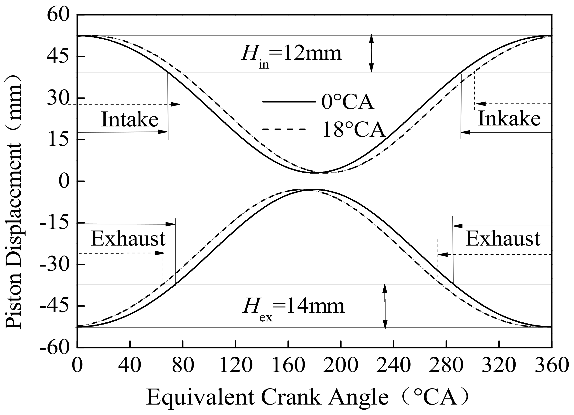 Energies 11 00940 g011