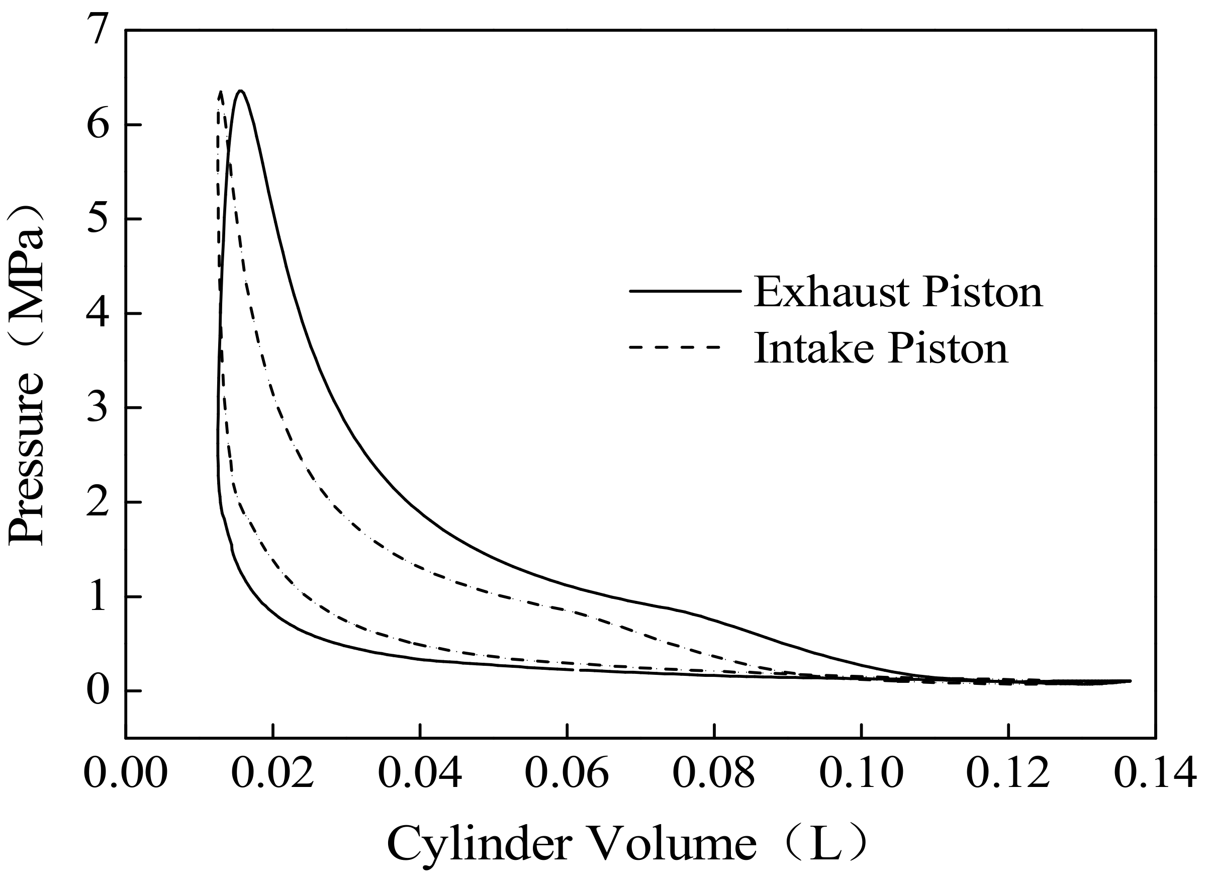 Energies 11 00940 g013