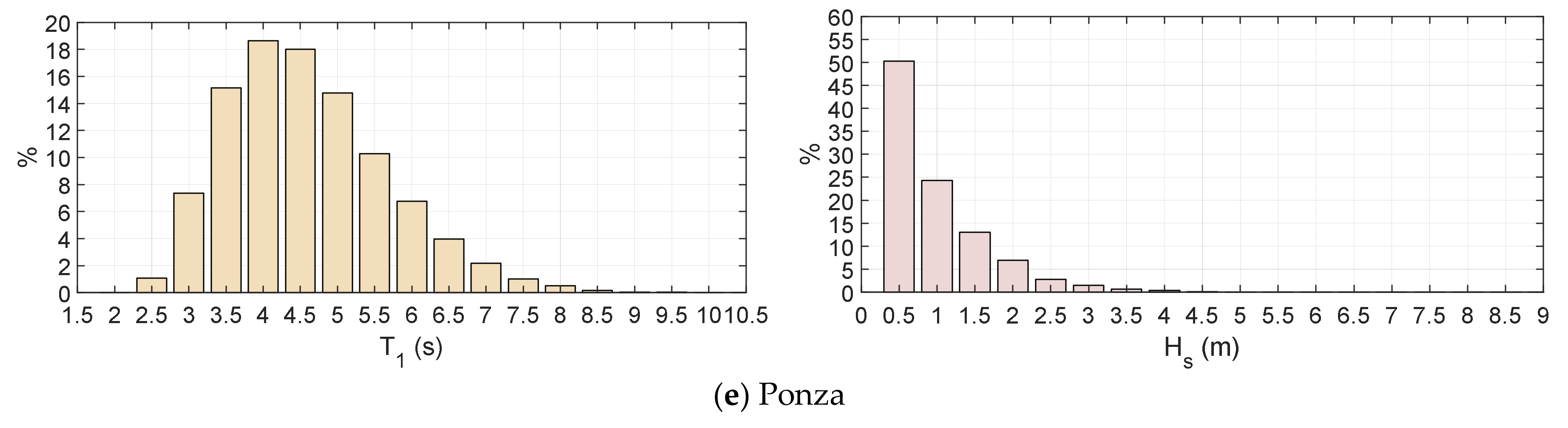 Energies 11 00946 g003b Energies 11 00946 g003b