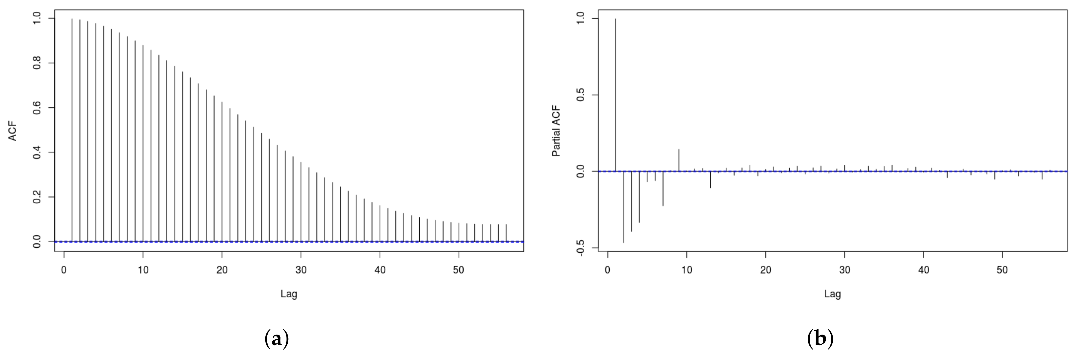 Energies 11 00949 g001 550