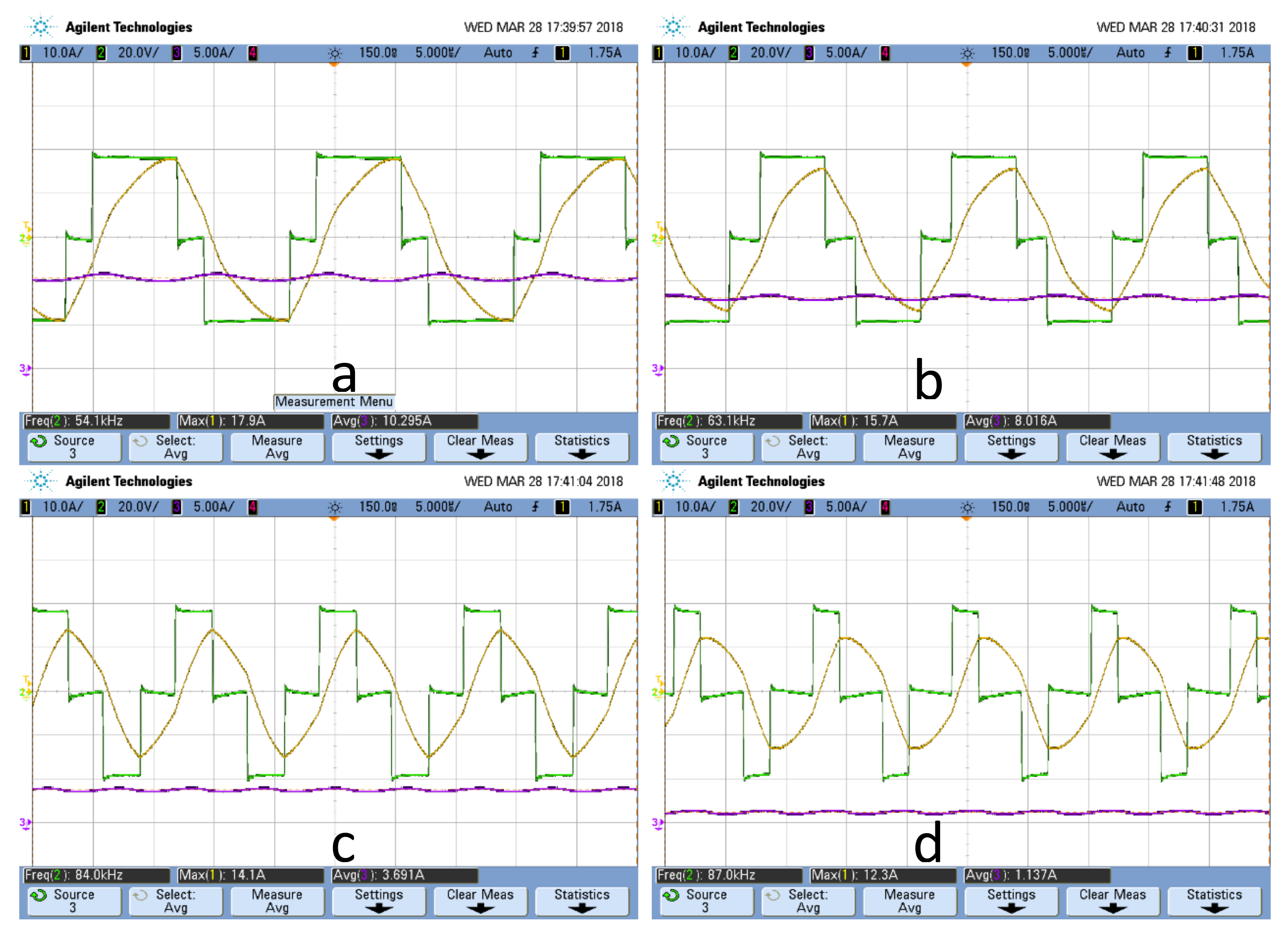 Energies 11 00951 g012