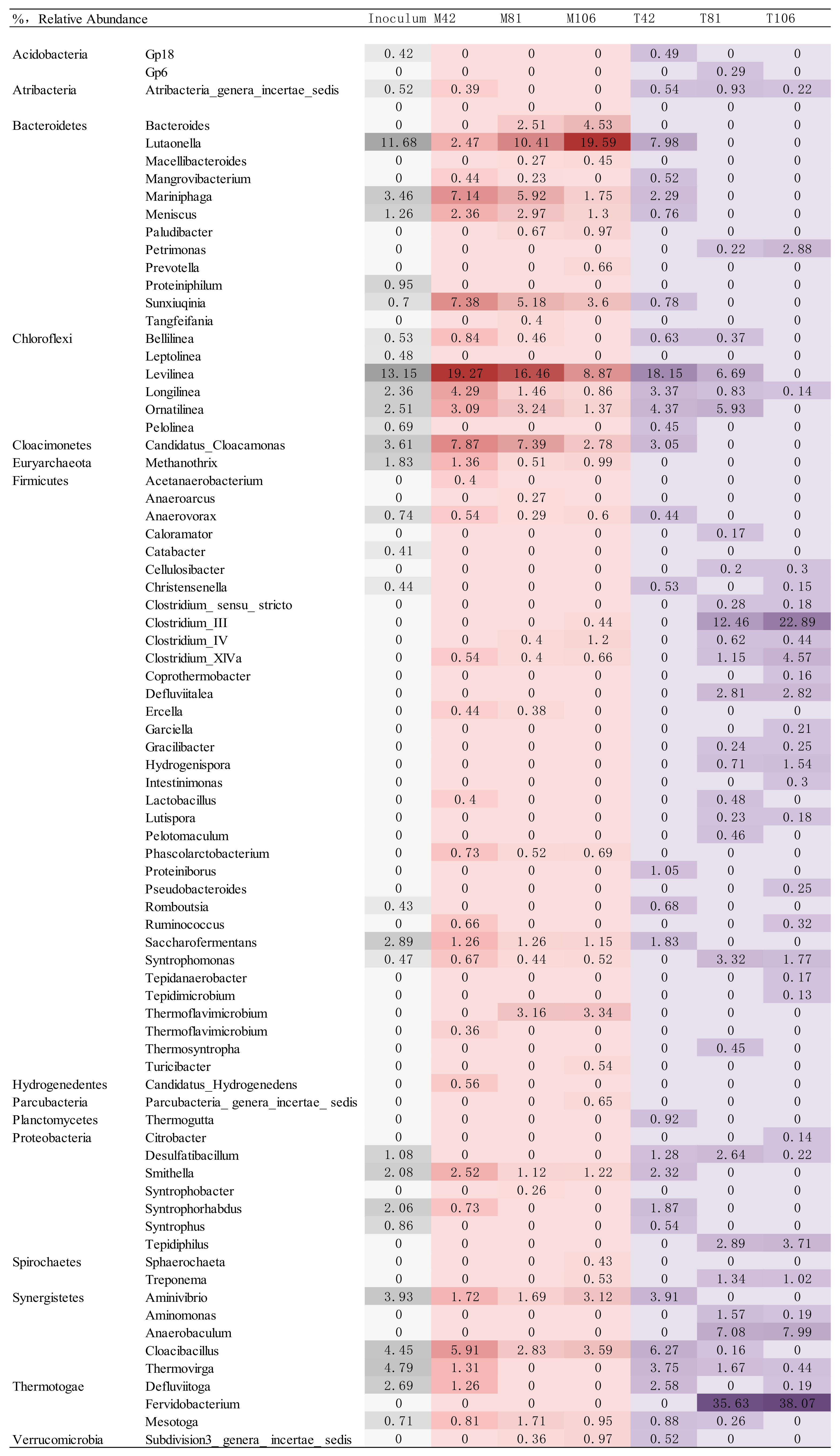 Energies 11 00952 g003 550