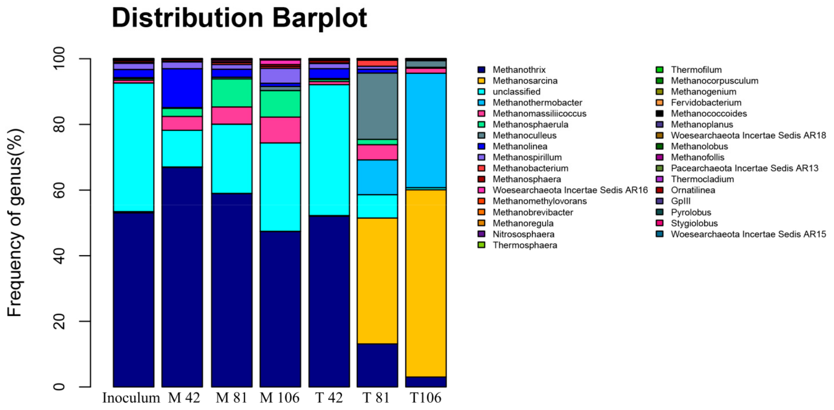 Energies 11 00952 g004 550