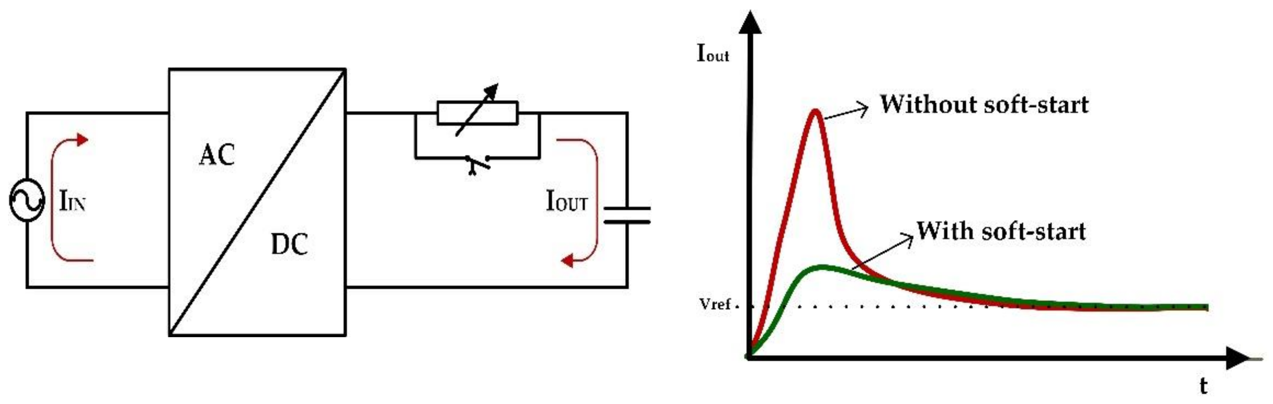 DIY Amplifier Soft Start Module • Soft Starter Circuit