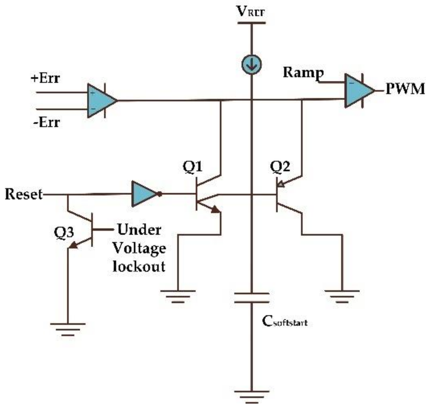 Energies 11 00956 g002 550