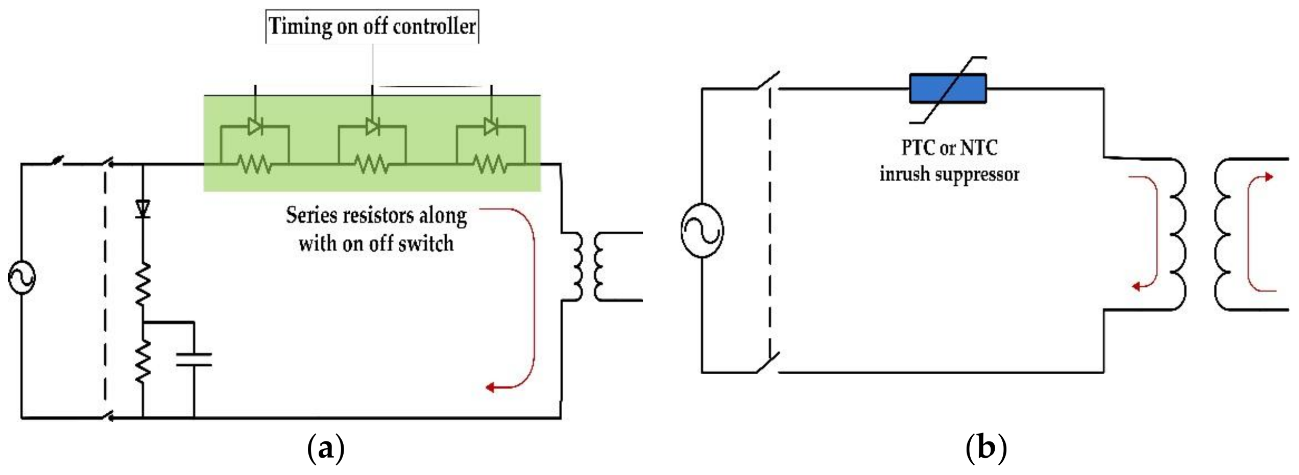 Energies 11 00956 g003 550