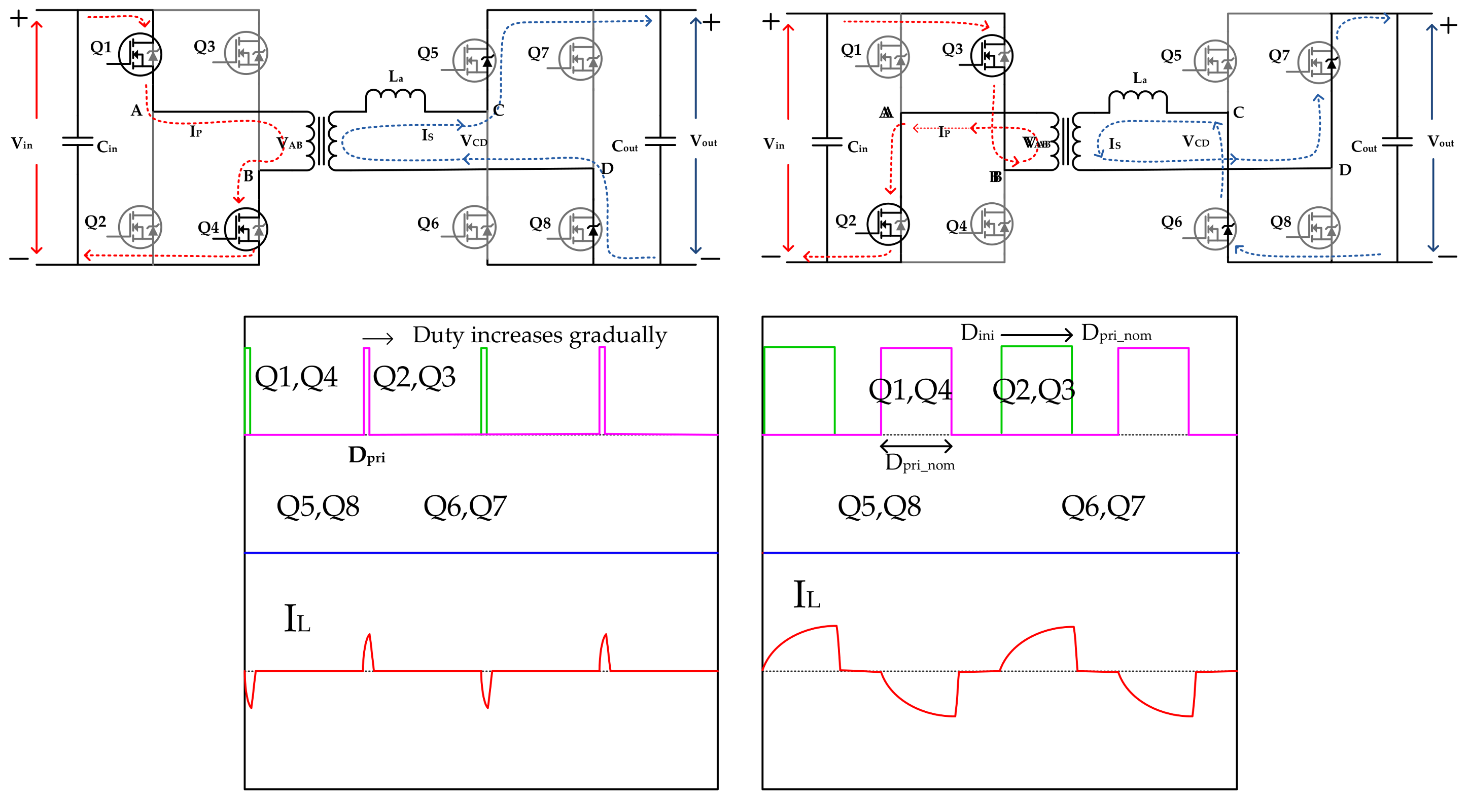 Energies 11 00956 g005 550