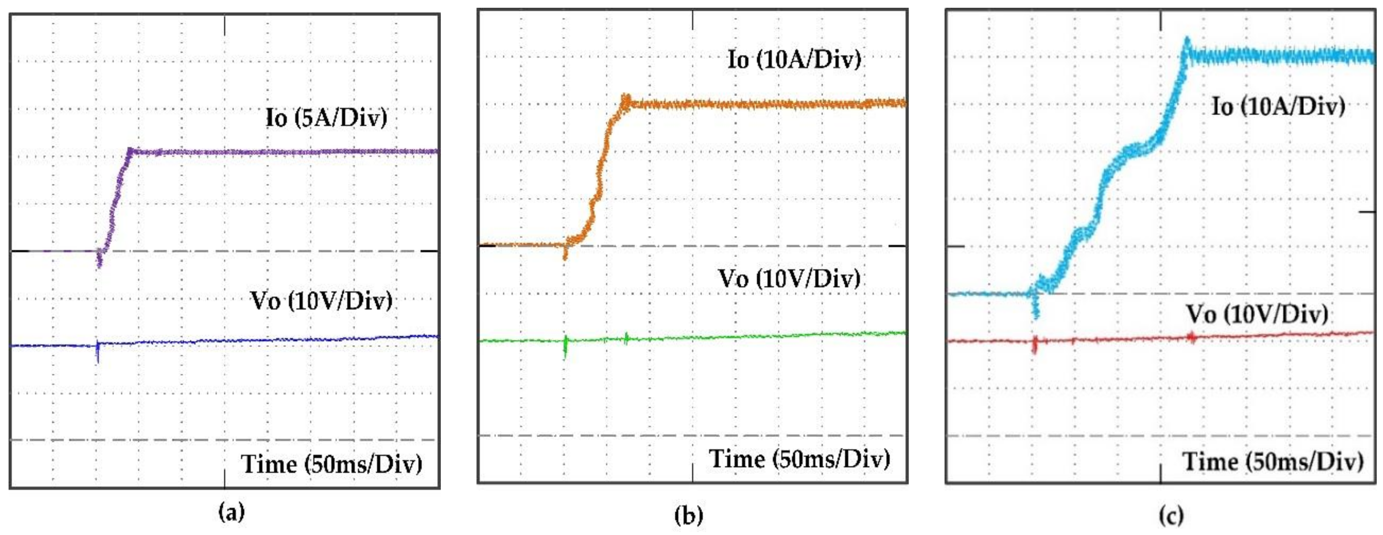 Energies 11 00956 g015 550