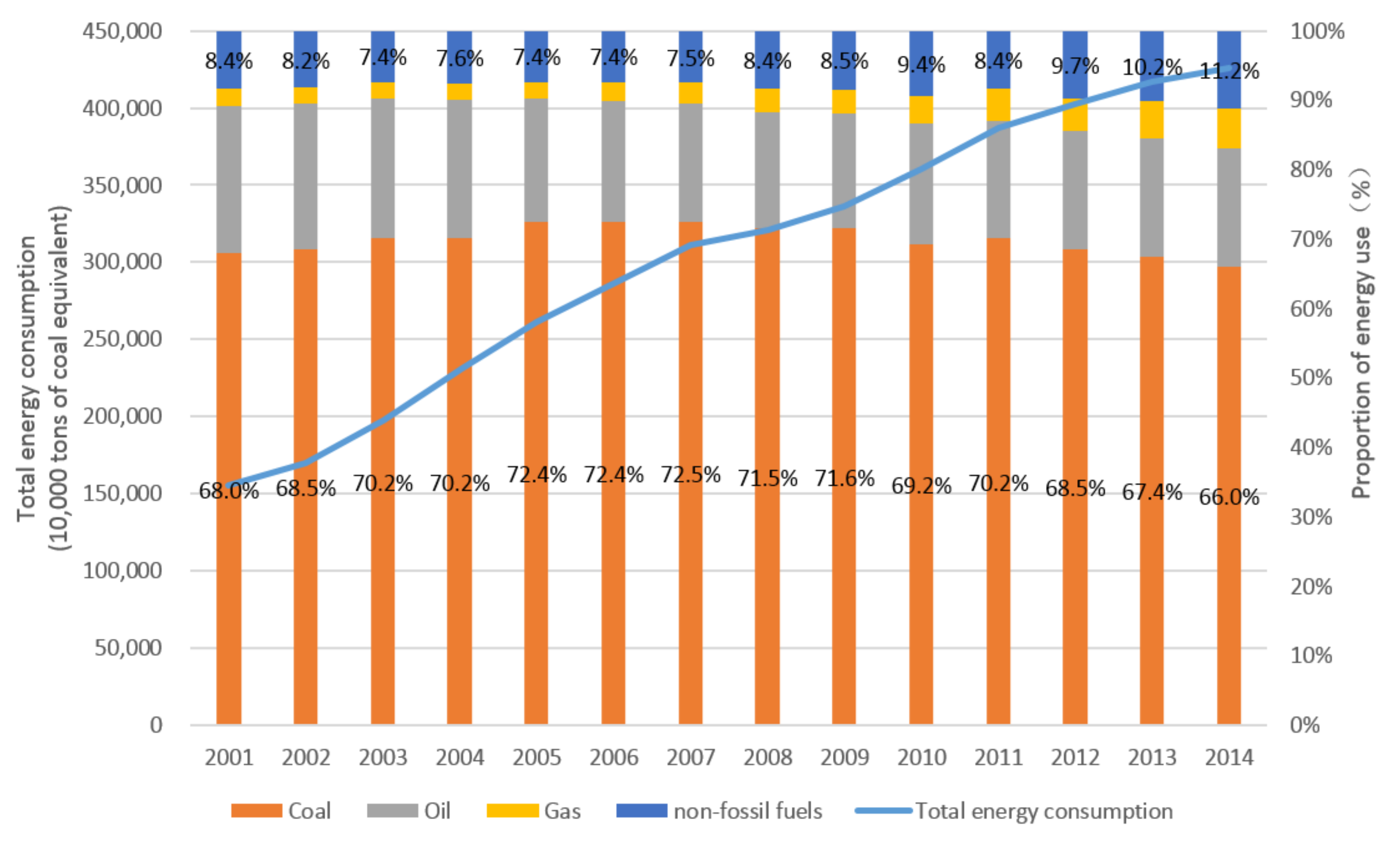 Energies 11 00961 g006