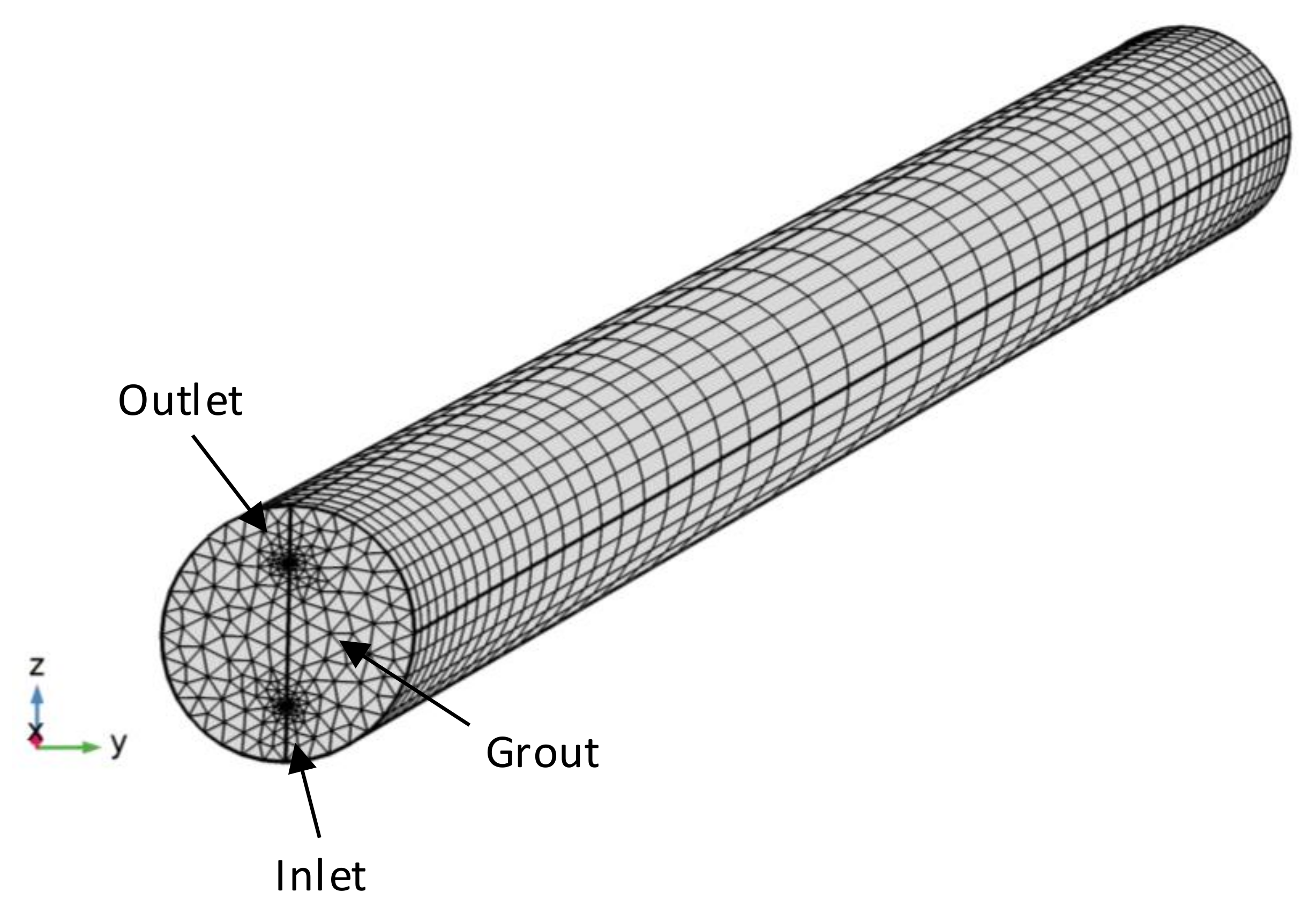 Energies 11 00963 g006