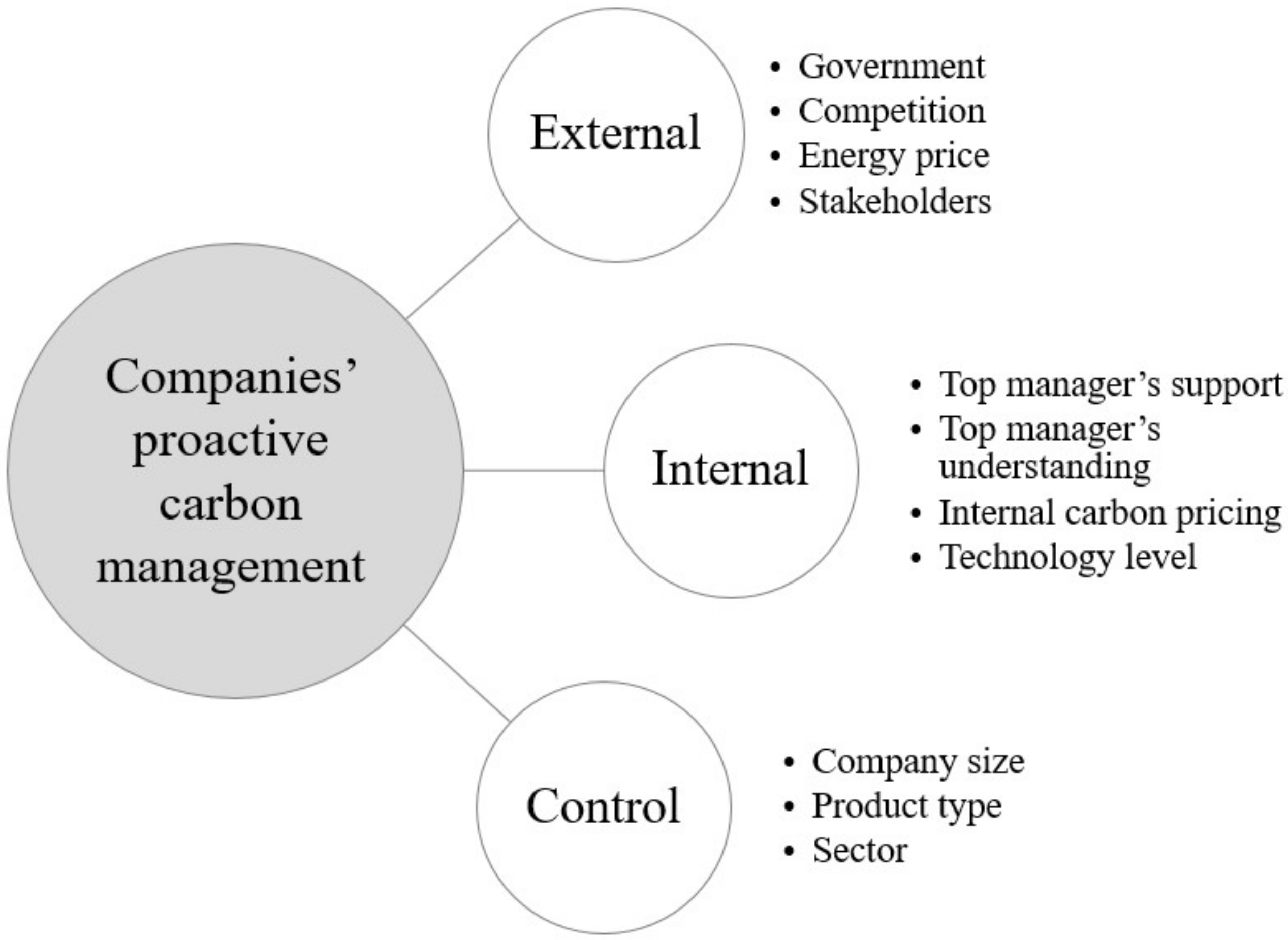 Energies 11 00966 g001