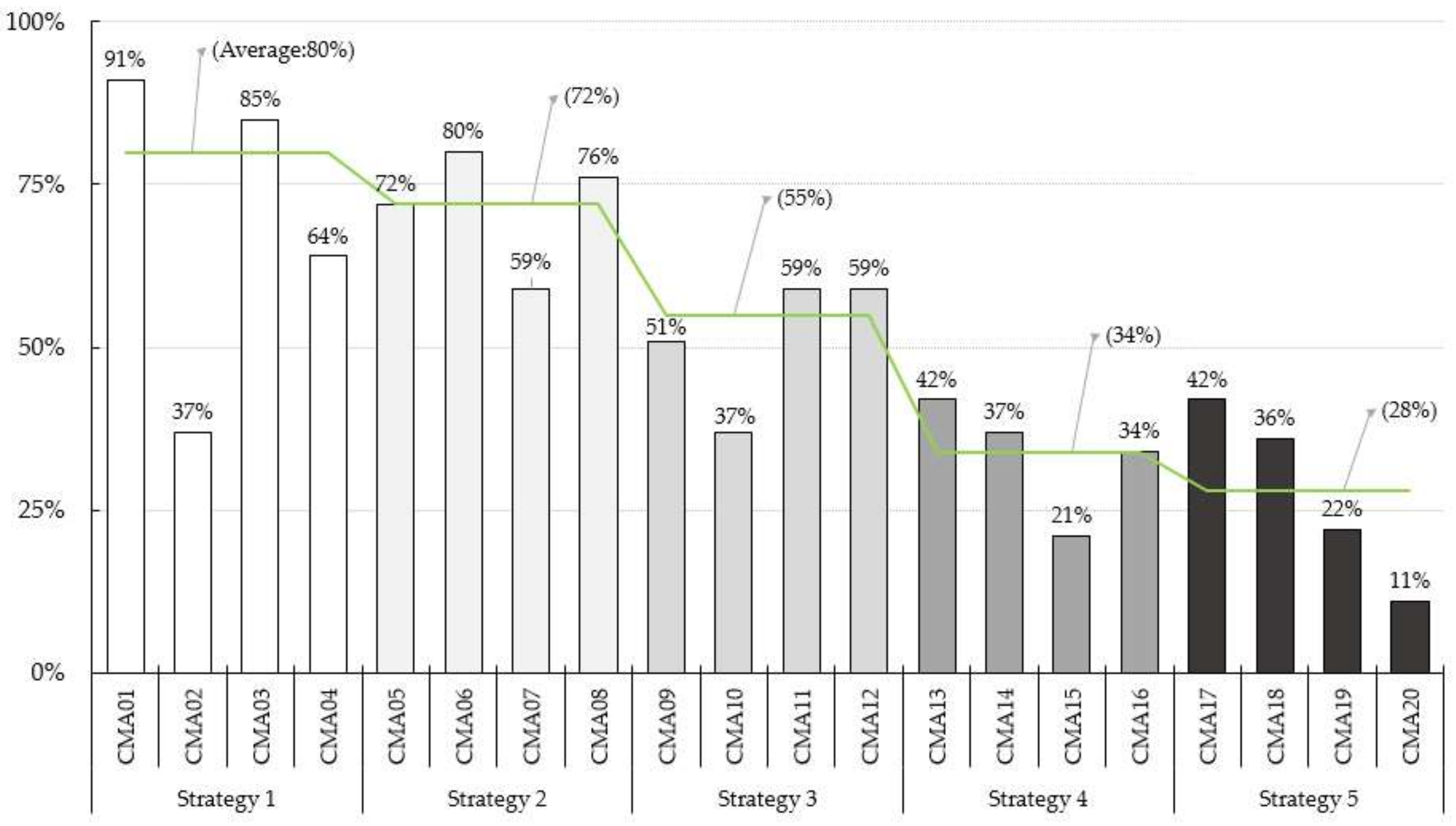 Energies 11 00966 g003