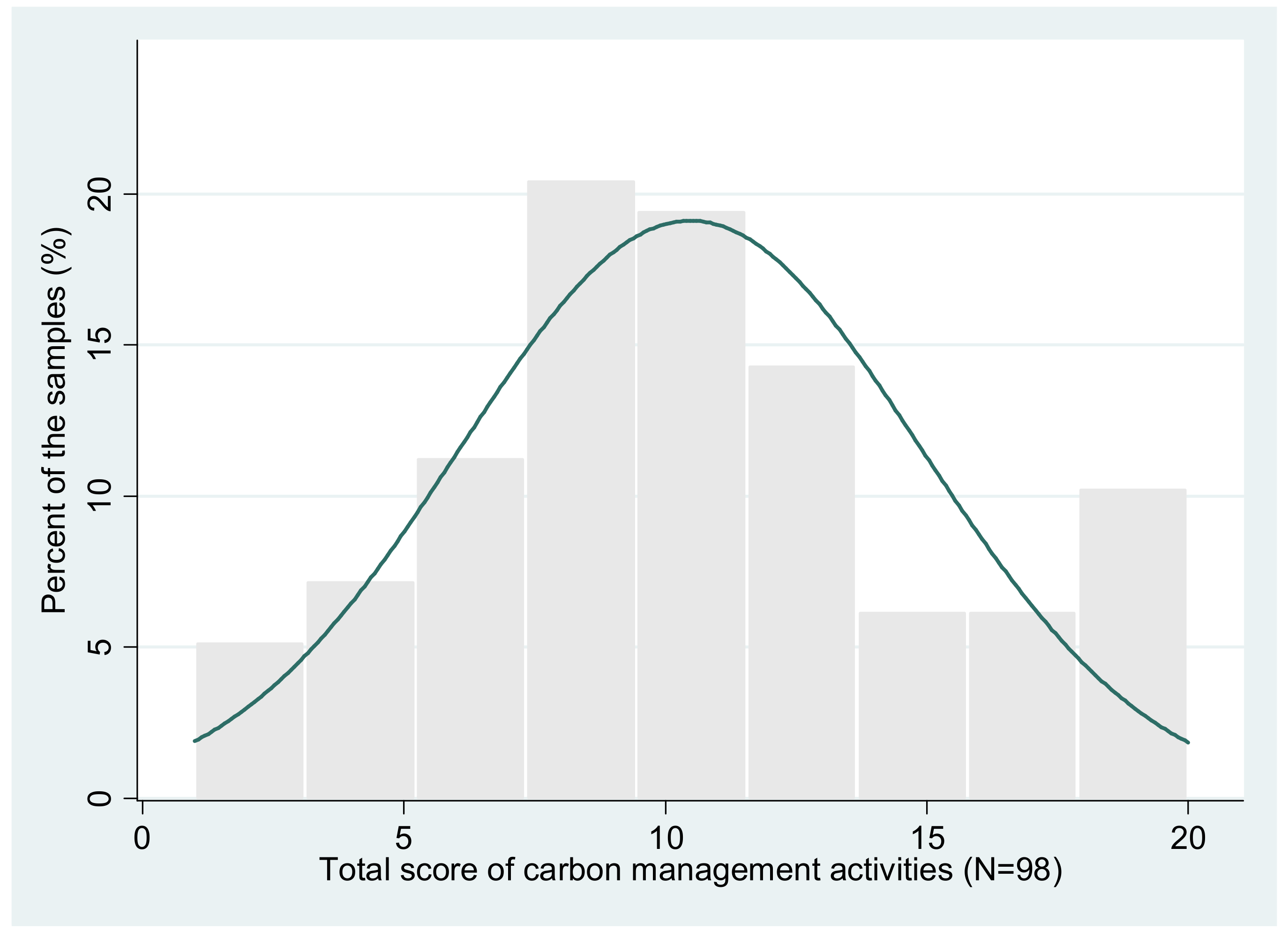 Energies 11 00966 g004