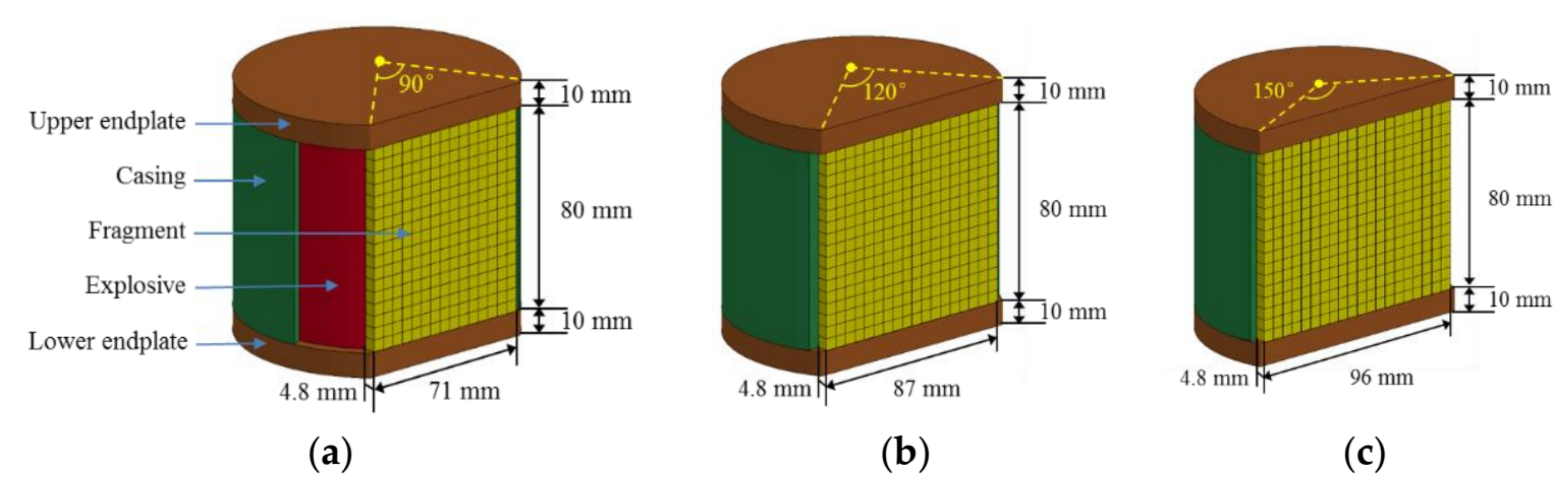 Energies 11 00967 g001 550