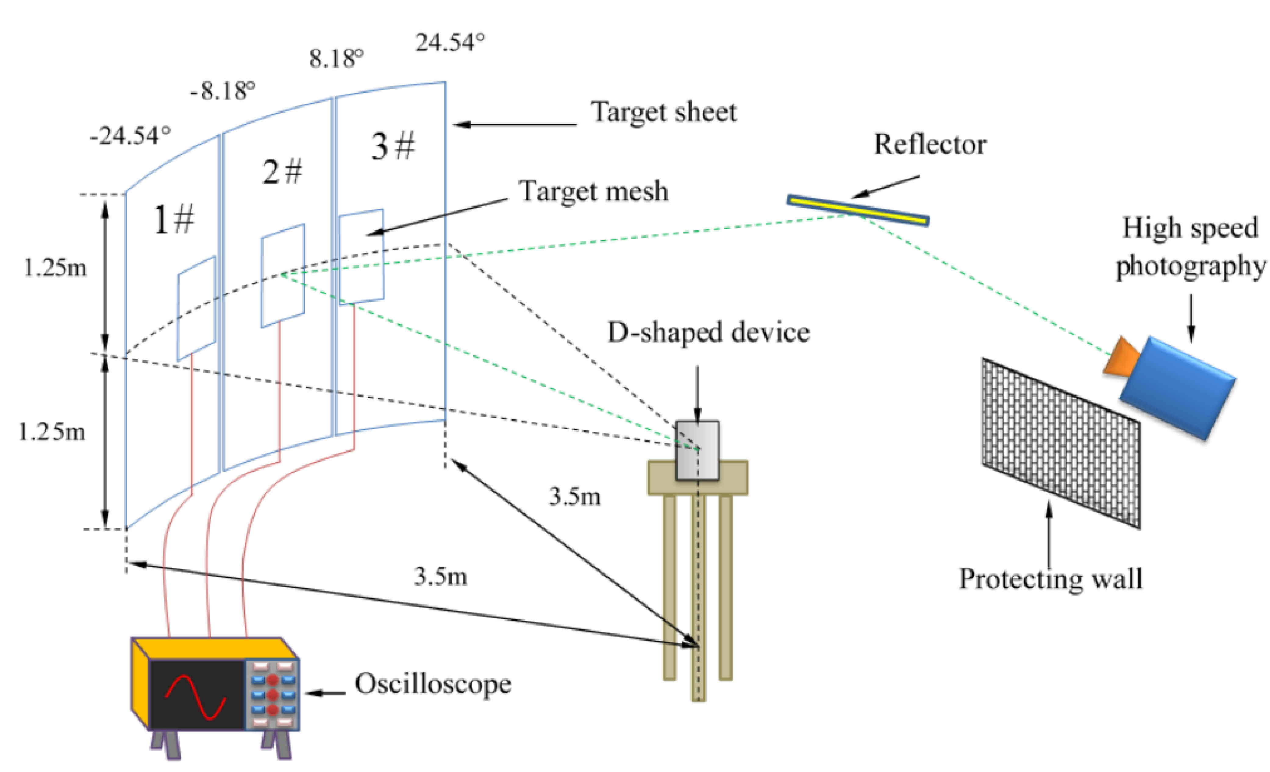 Energies 11 00967 g004 550