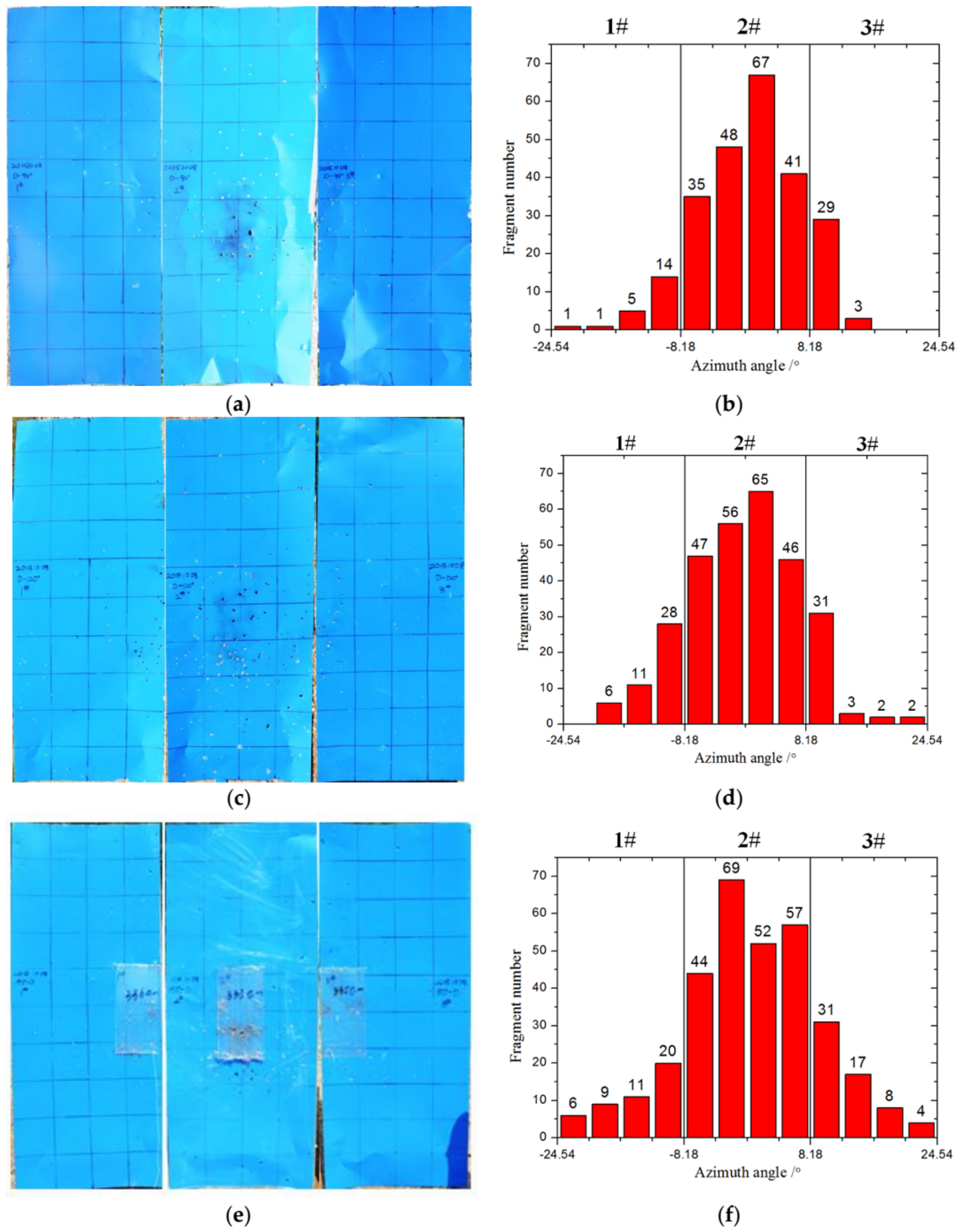Energies 11 00967 g005 550