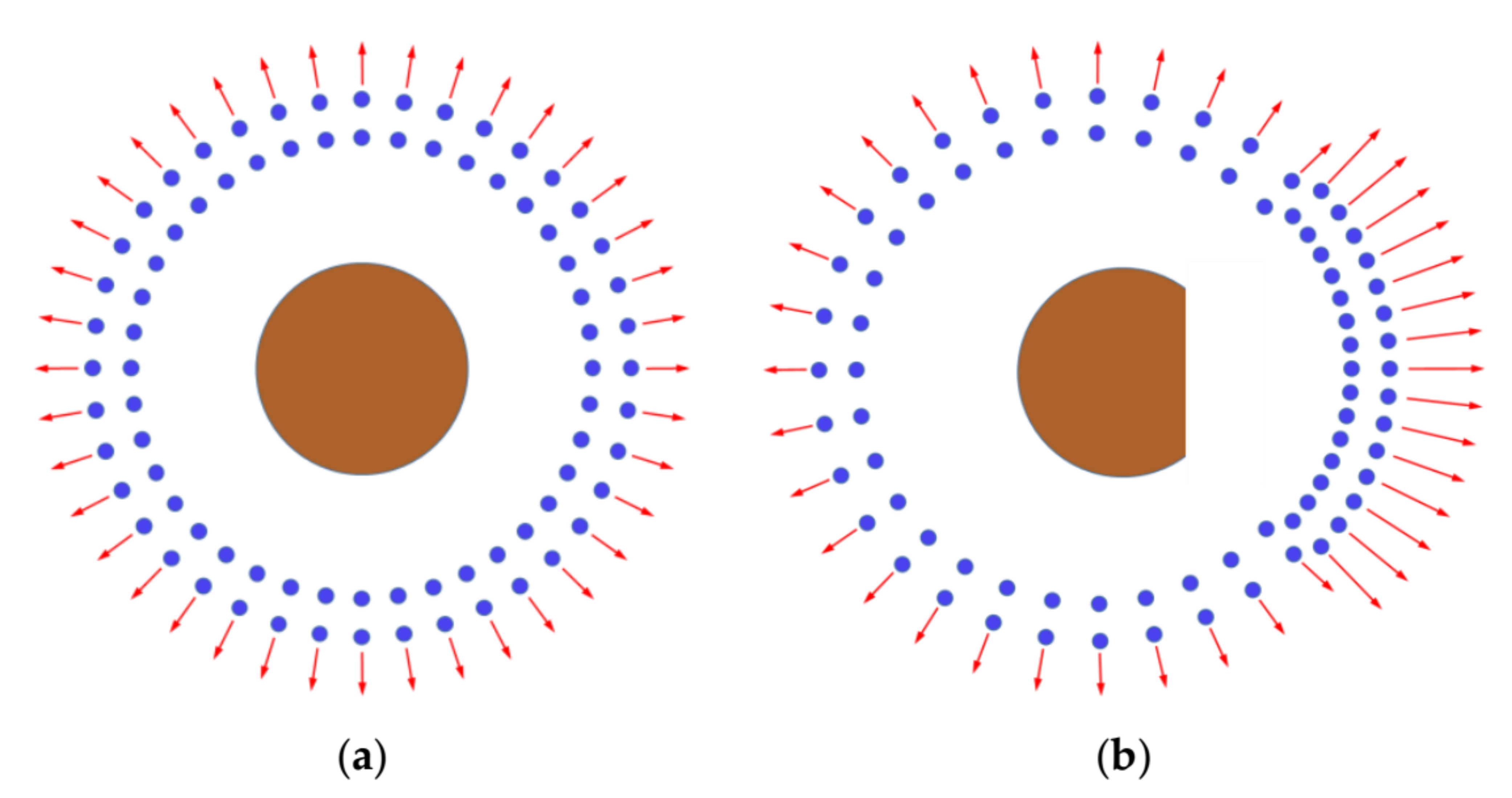 Energies 11 00967 g009 550