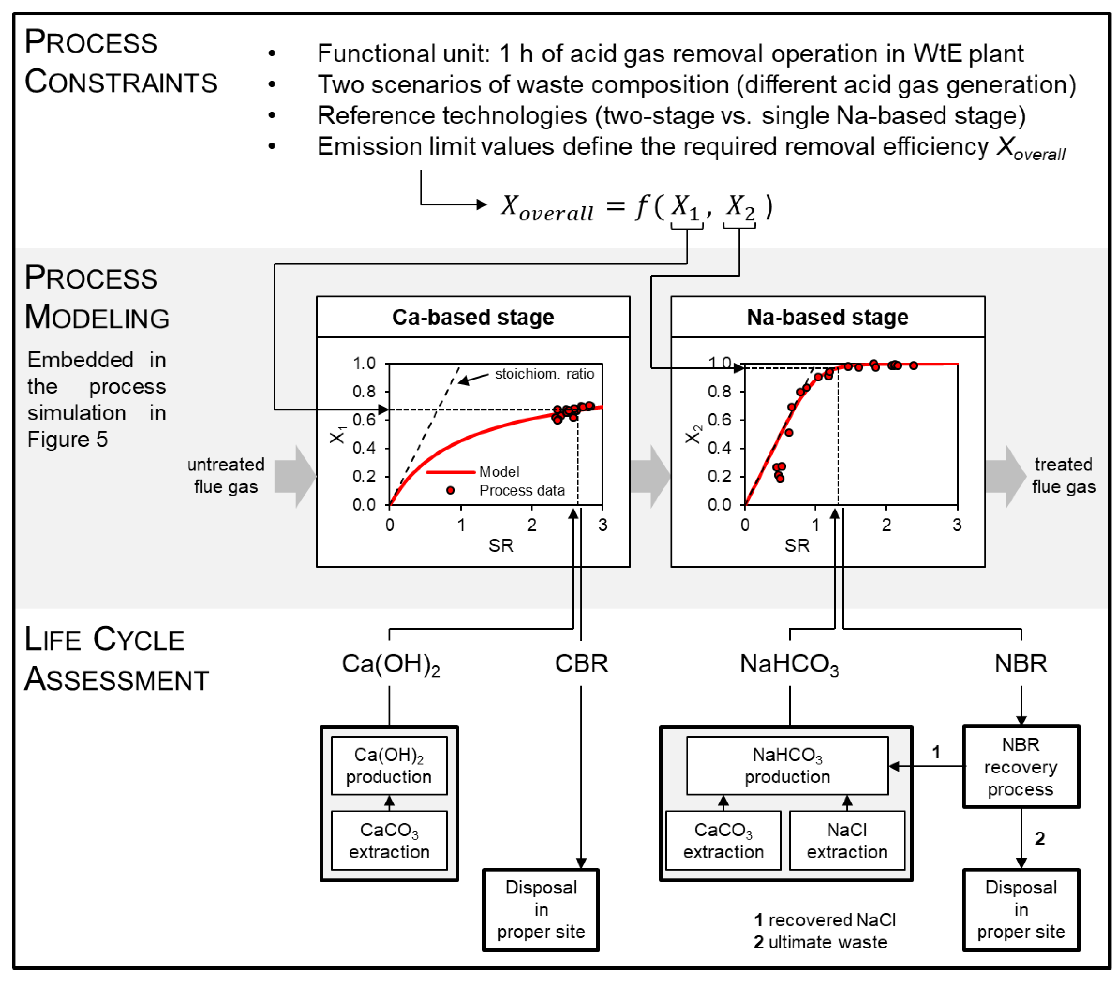 Energies 11 00970 g005 Energies 11 00970 g005