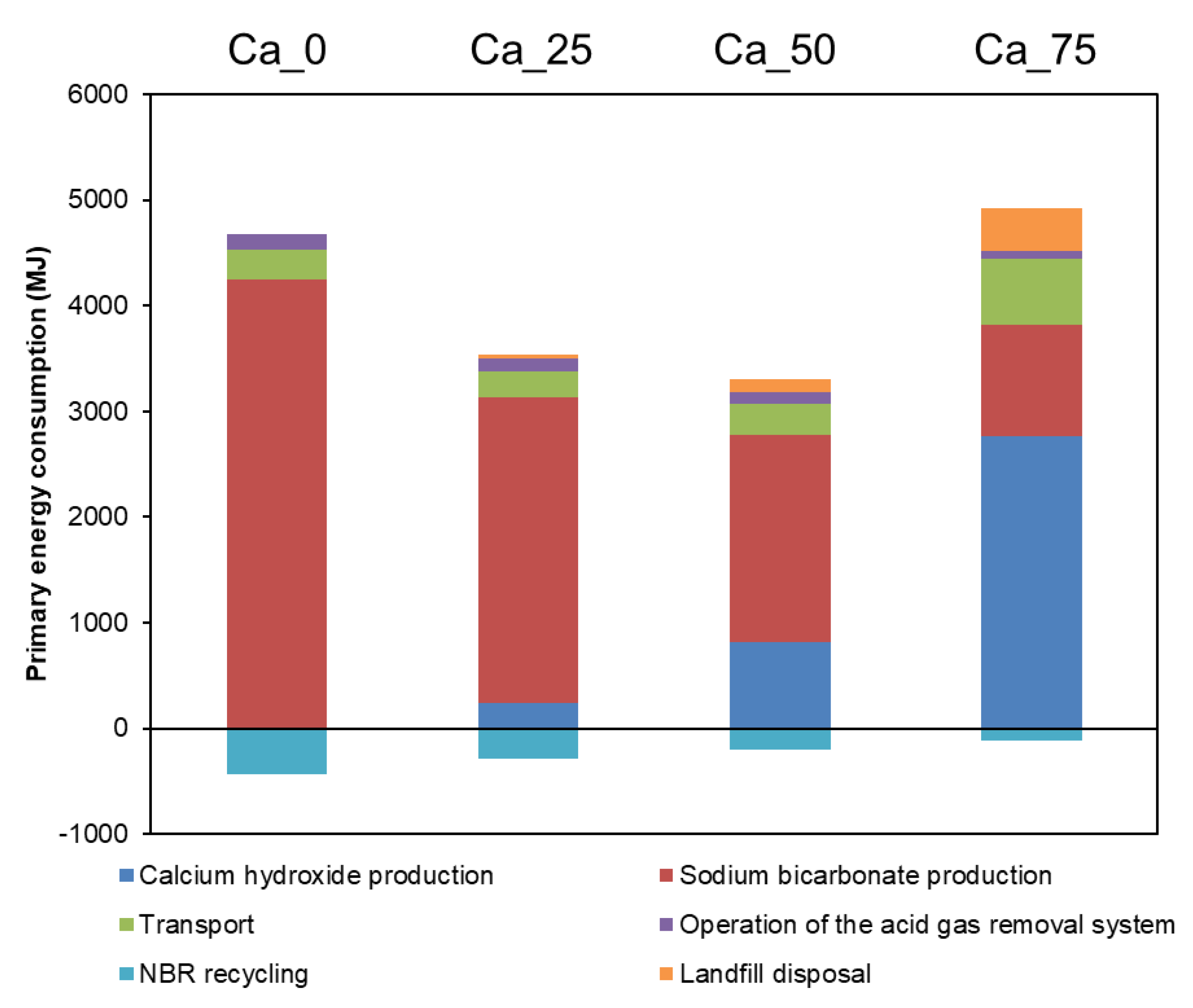 Energies 11 00970 g006 Energies 11 00970 g006