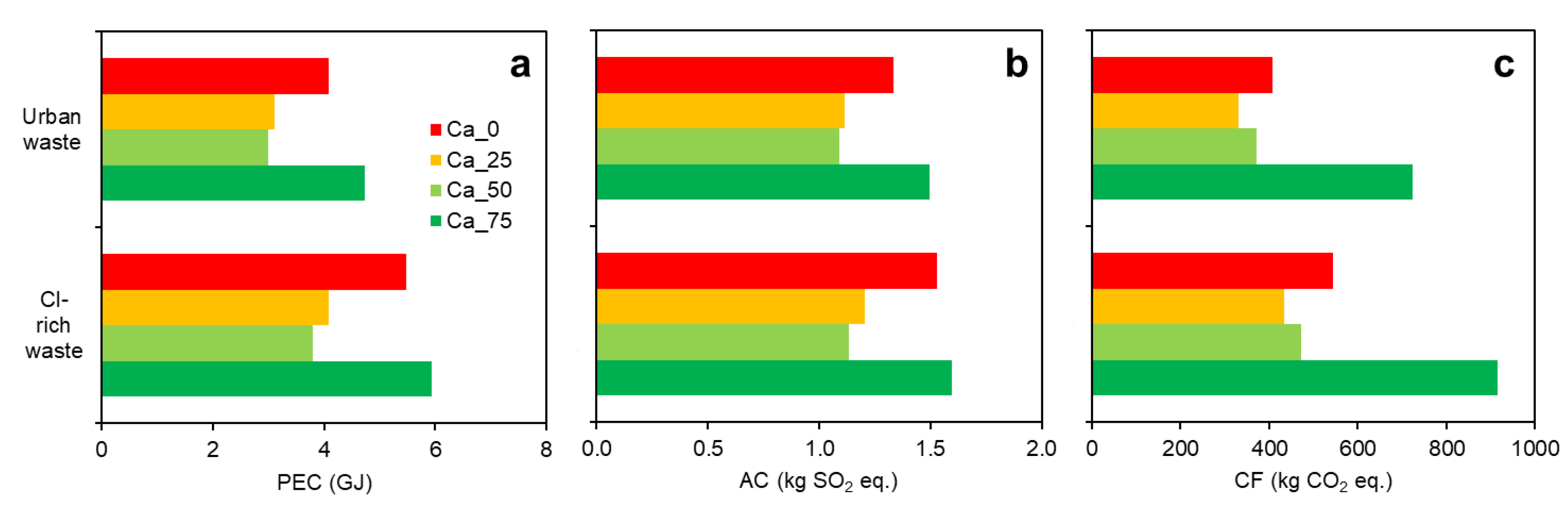 Energies 11 00970 g007 Energies 11 00970 g007