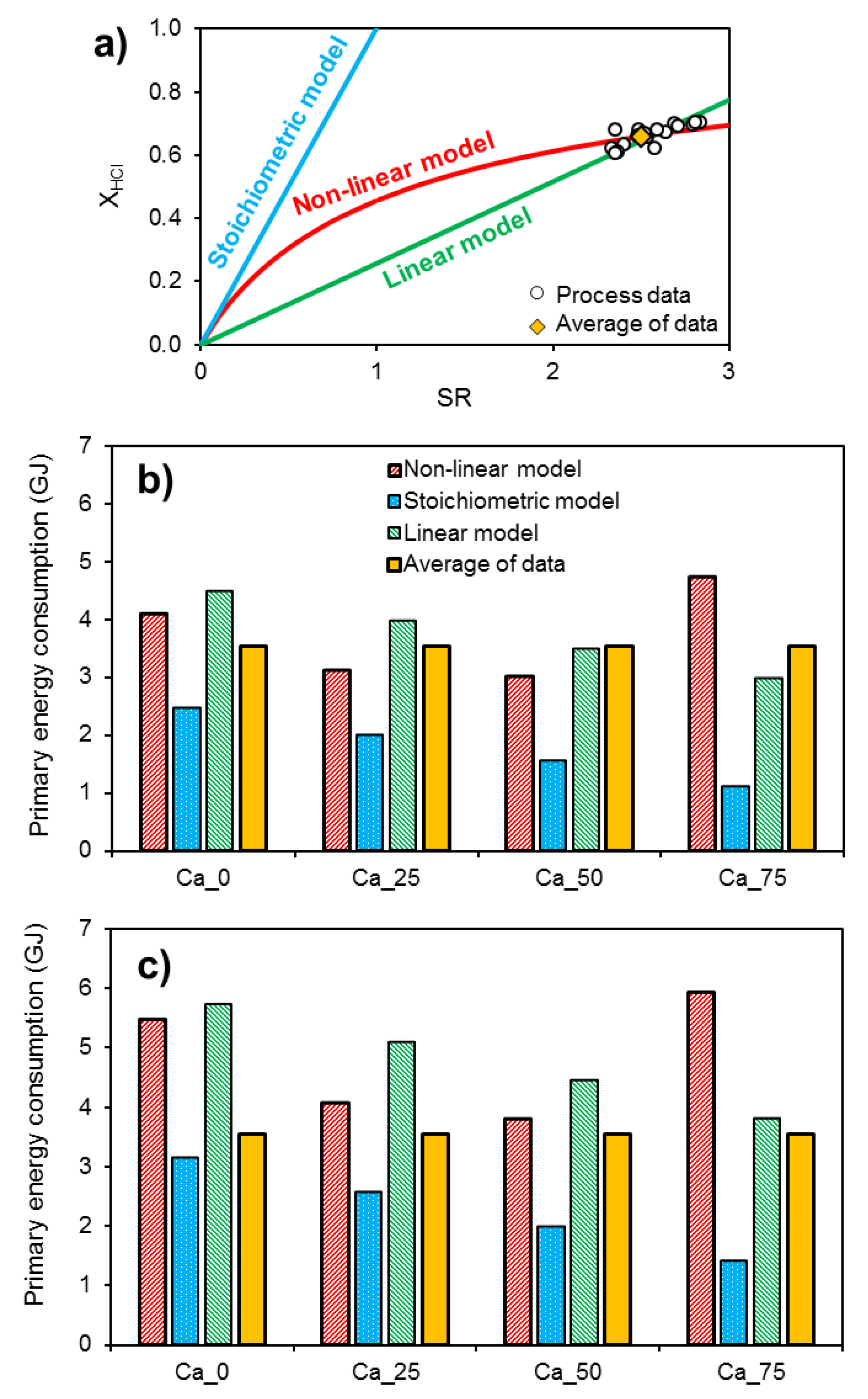 Energies 11 00970 g008 Energies 11 00970 g008