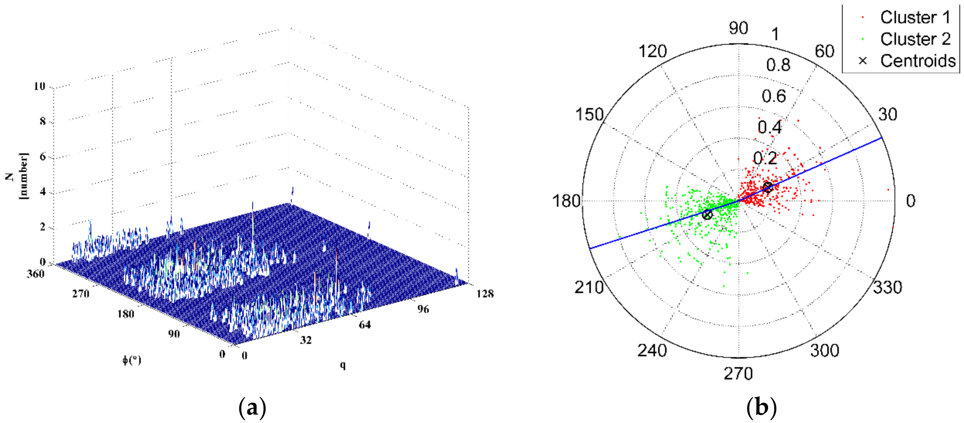 Energies 11 00971 g006a 550